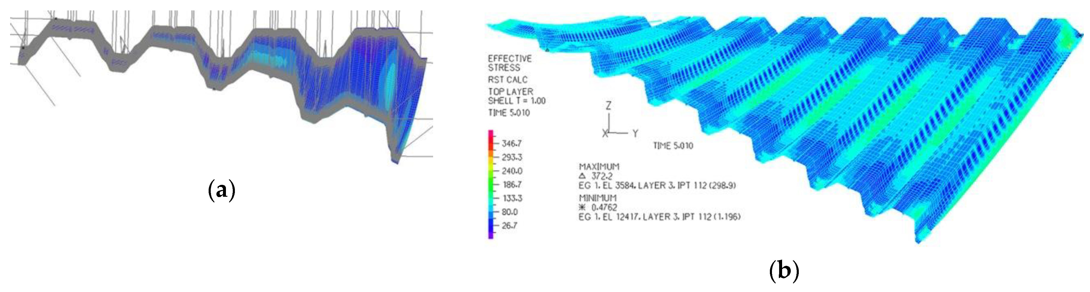 Buildings 09 00074 g001