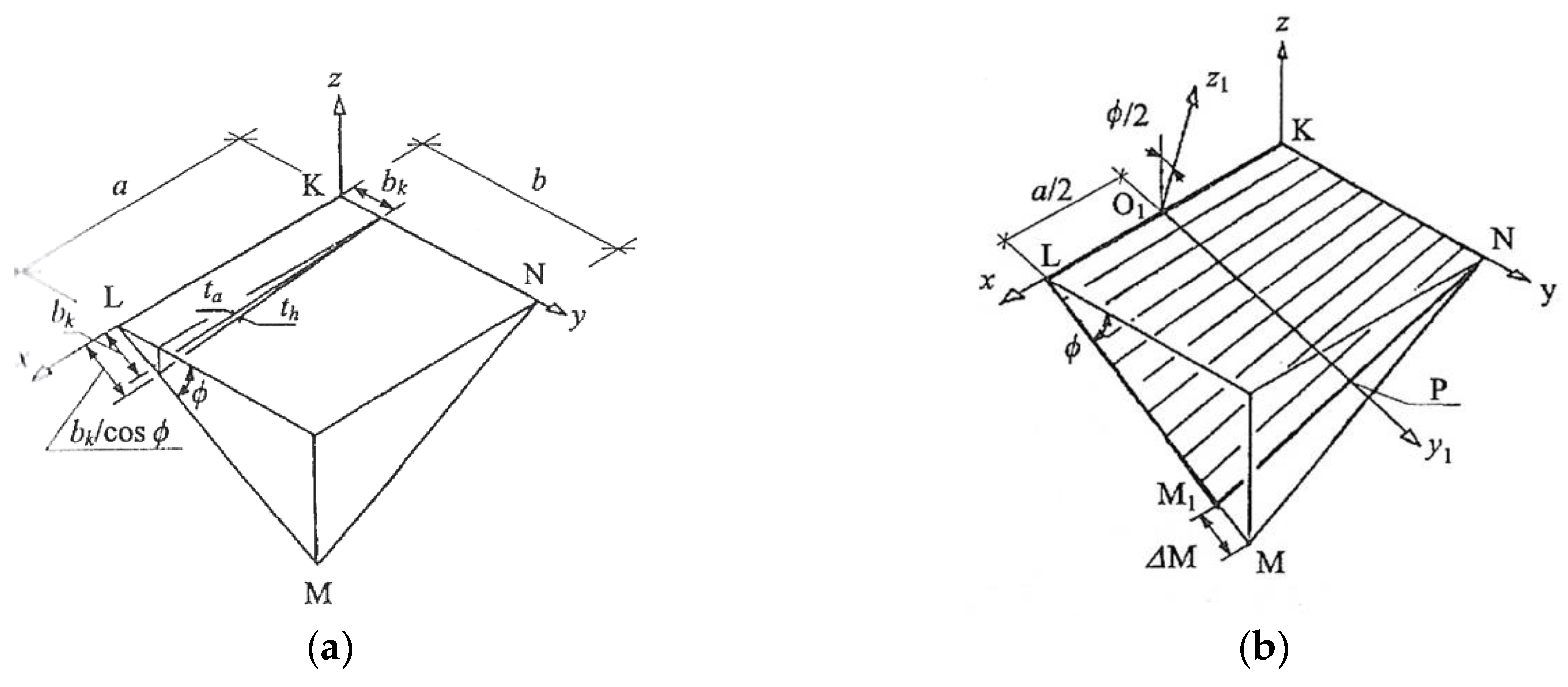 Buildings 09 00074 g005