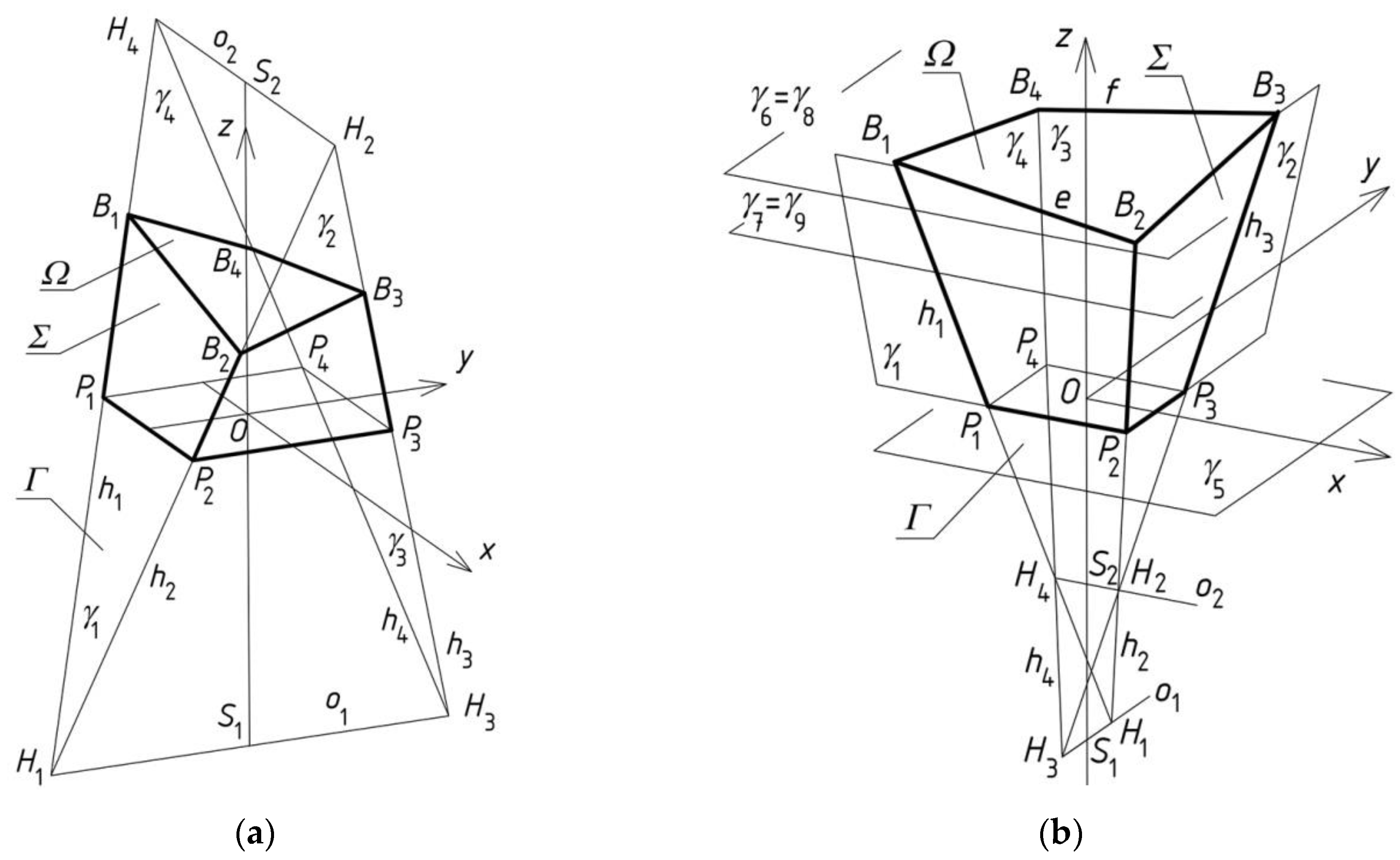 Buildings 09 00074 g006