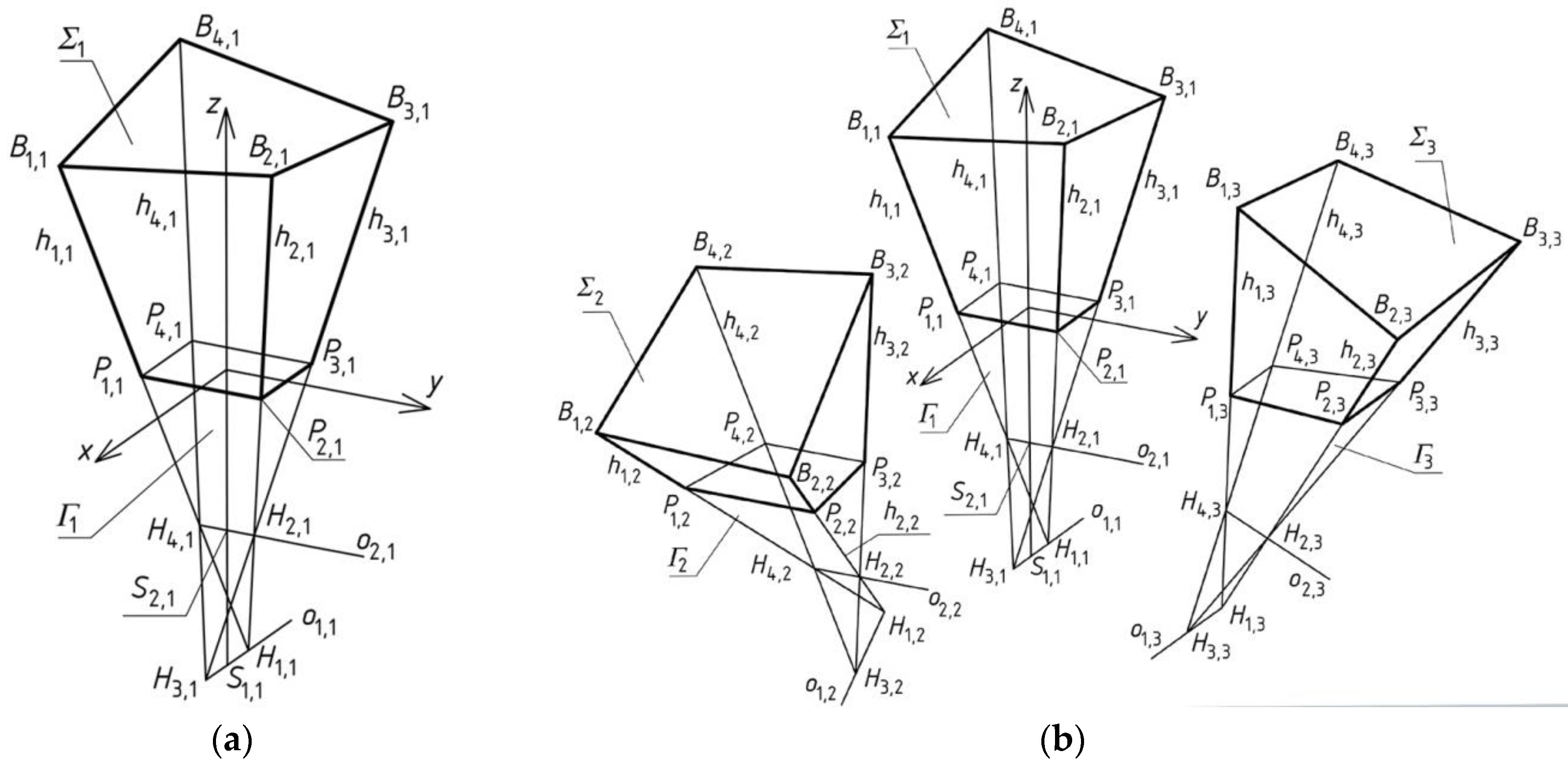 Buildings 09 00074 g007