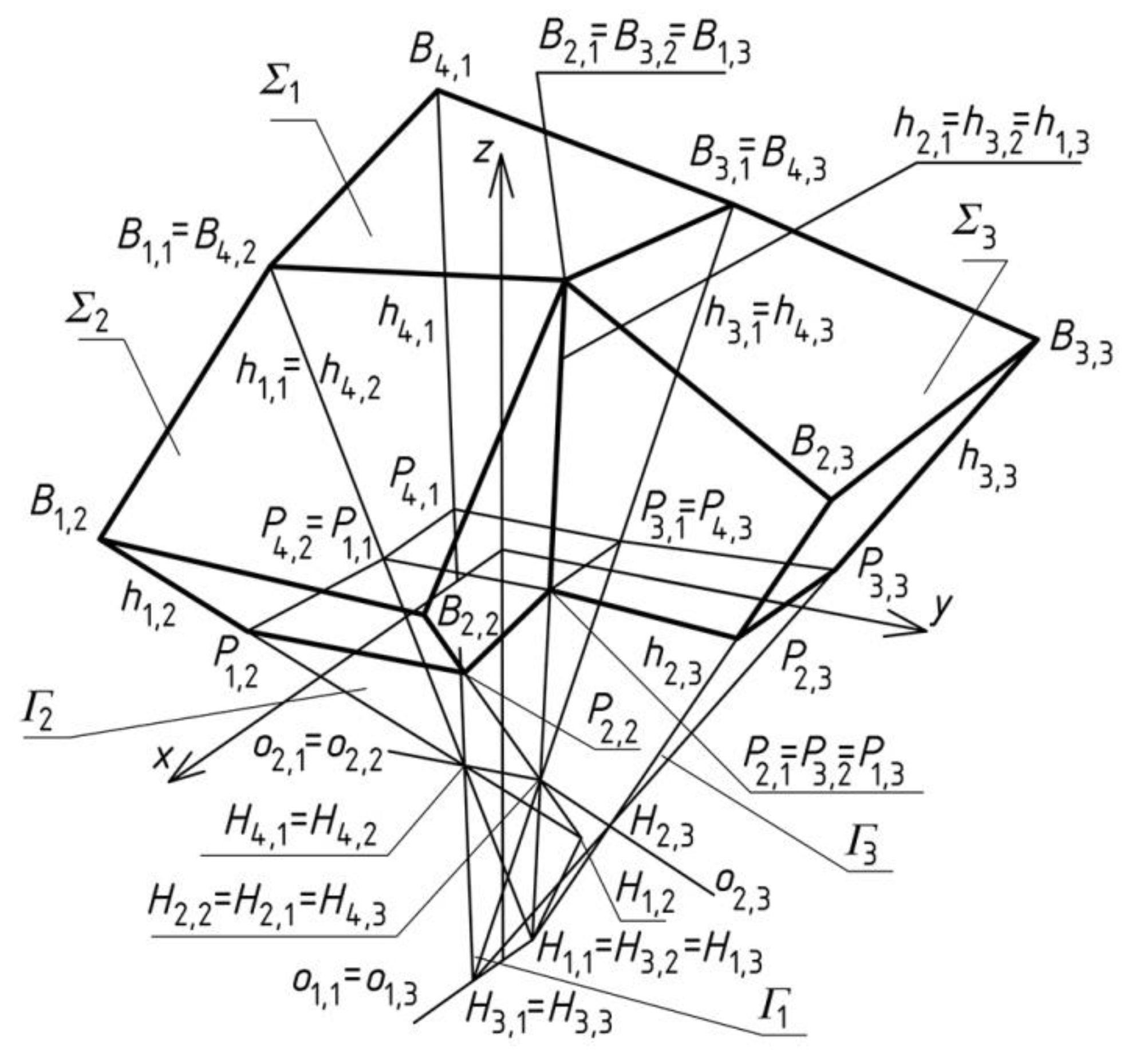 Buildings 09 00074 g008