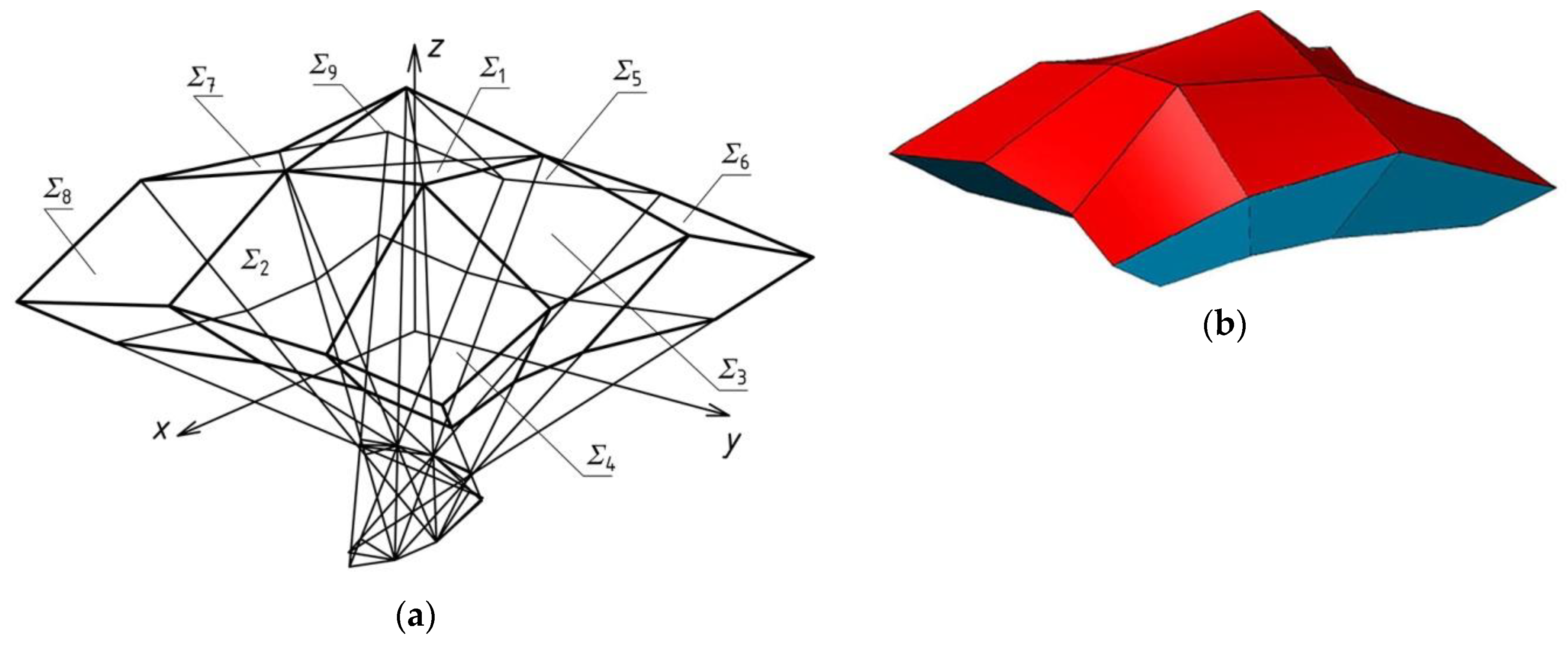 Buildings 09 00074 g011