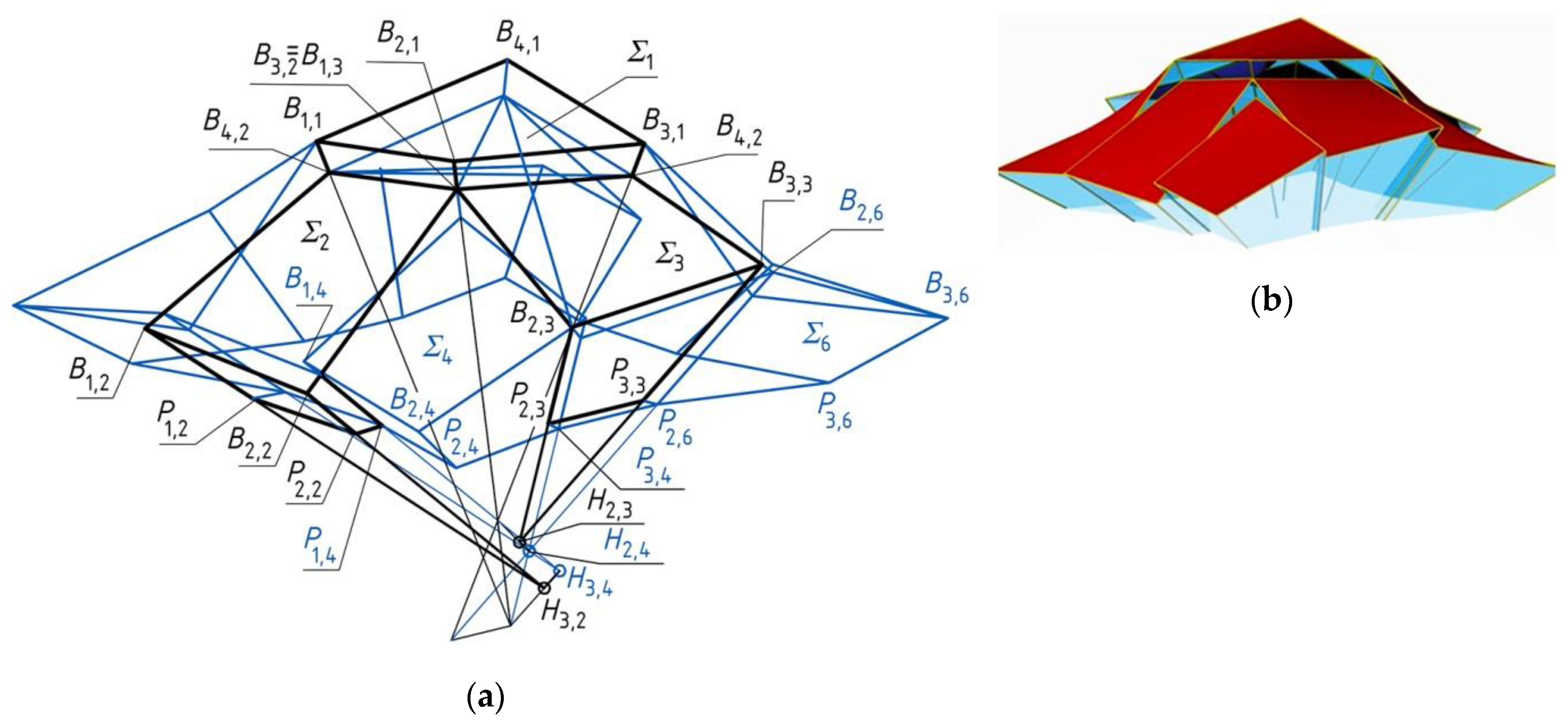 Buildings 09 00074 g013