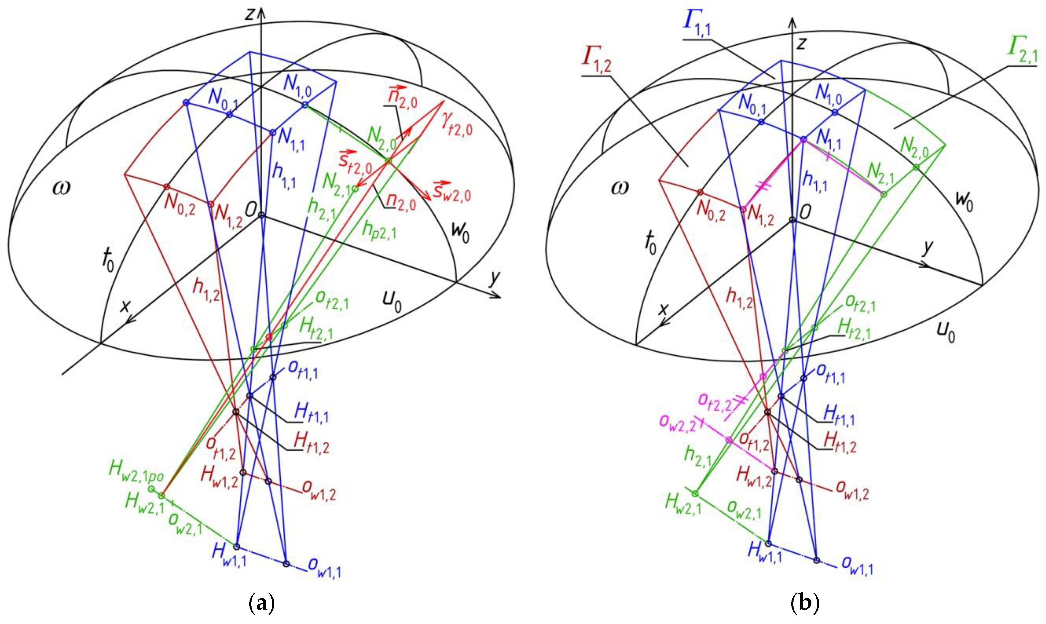 Buildings 09 00074 g015