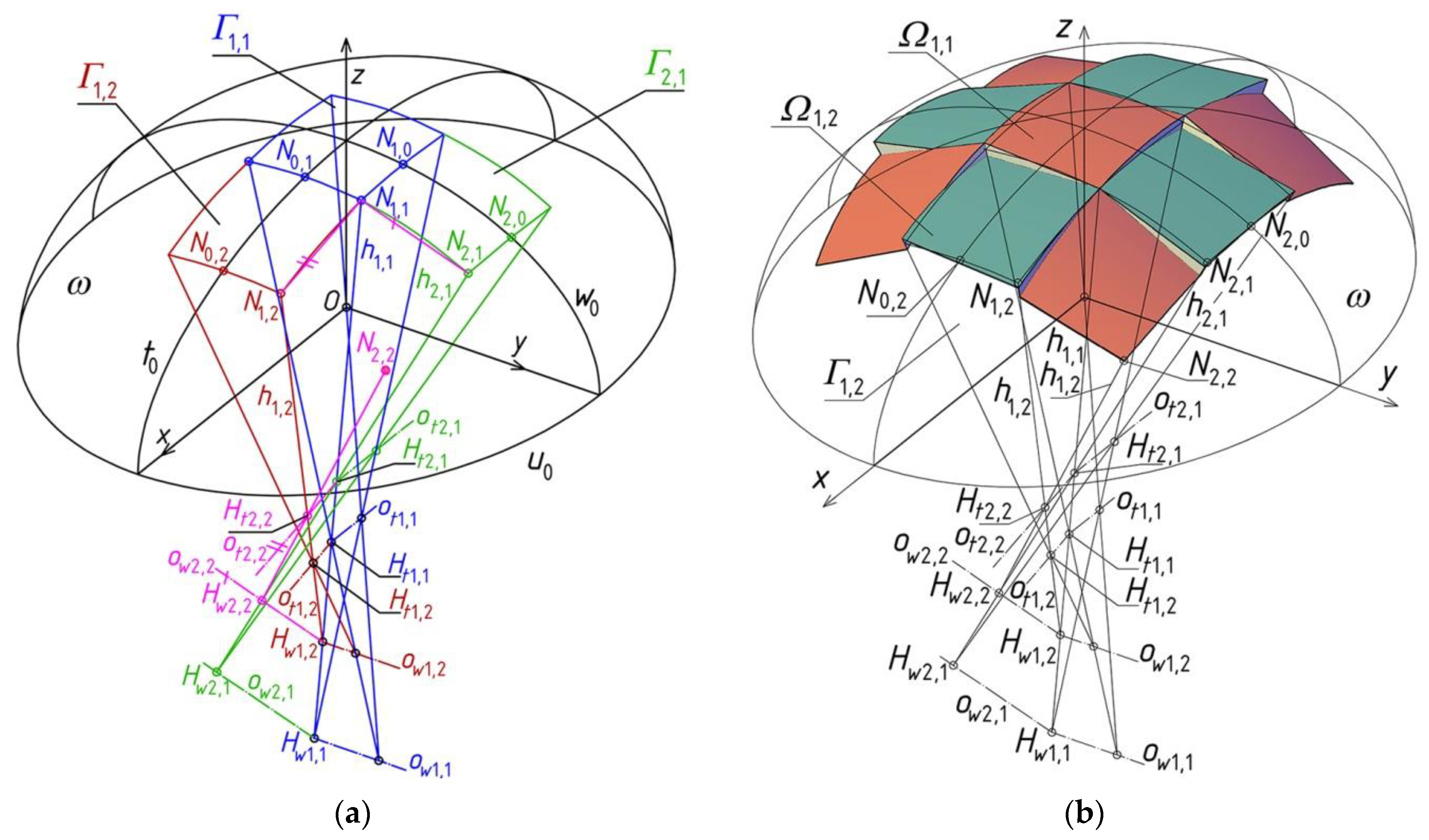 Buildings 09 00074 g016