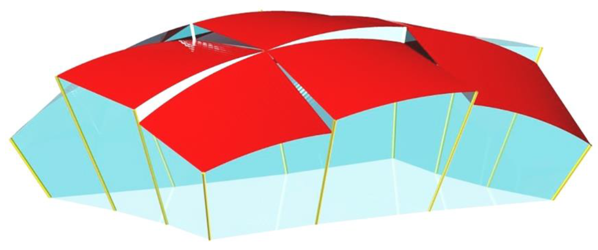 Buildings 09 00074 g017