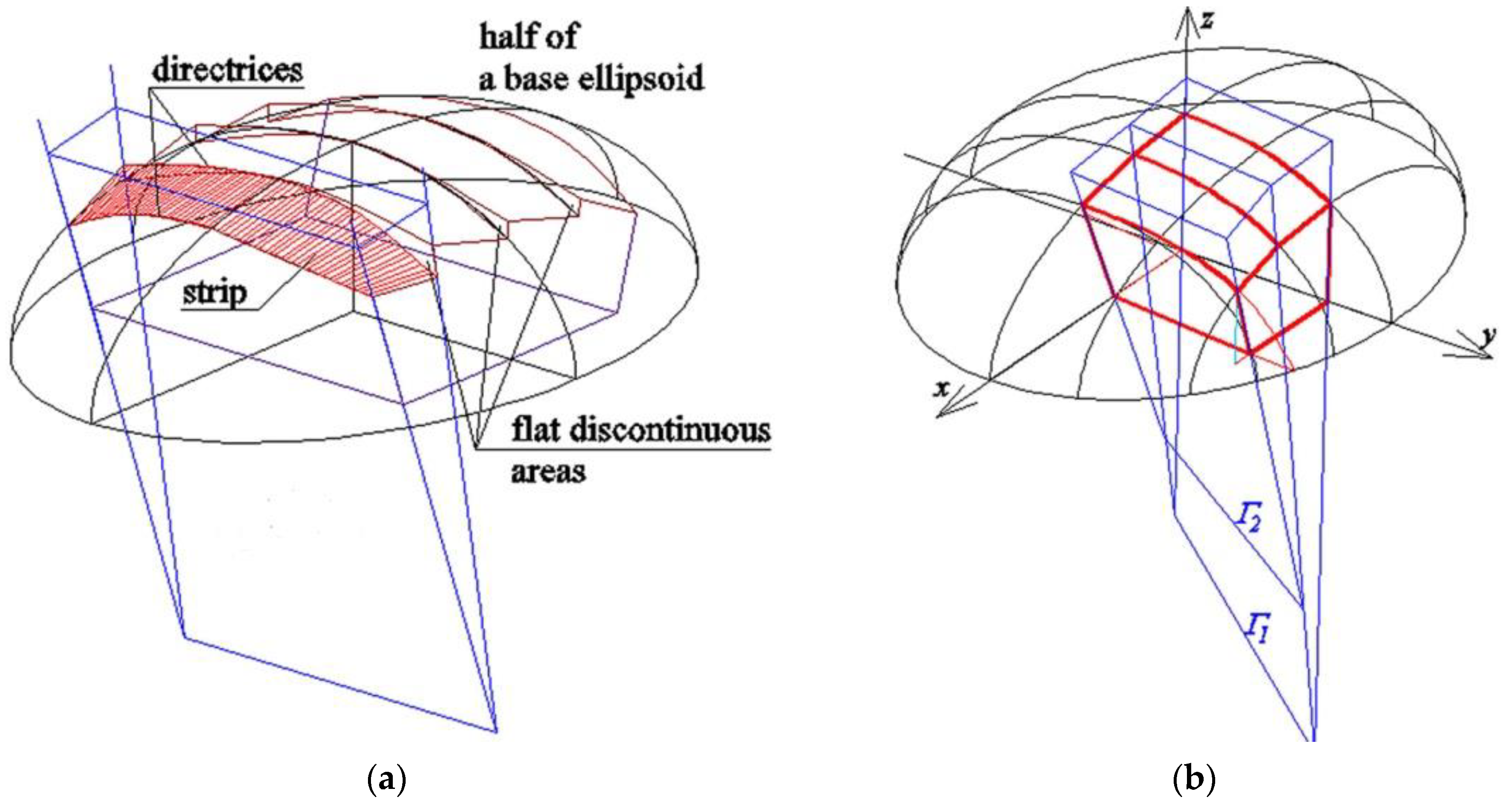 Buildings 09 00074 g020