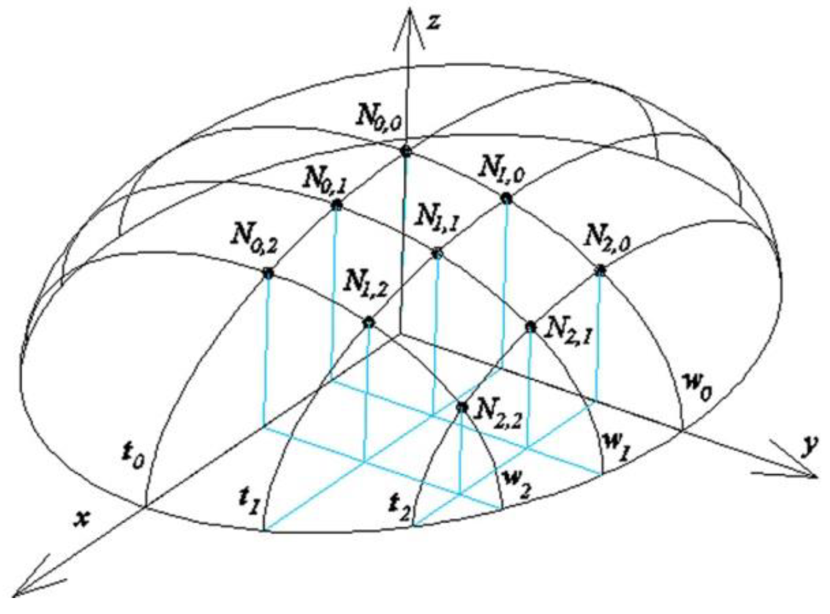 Buildings 09 00074 g022