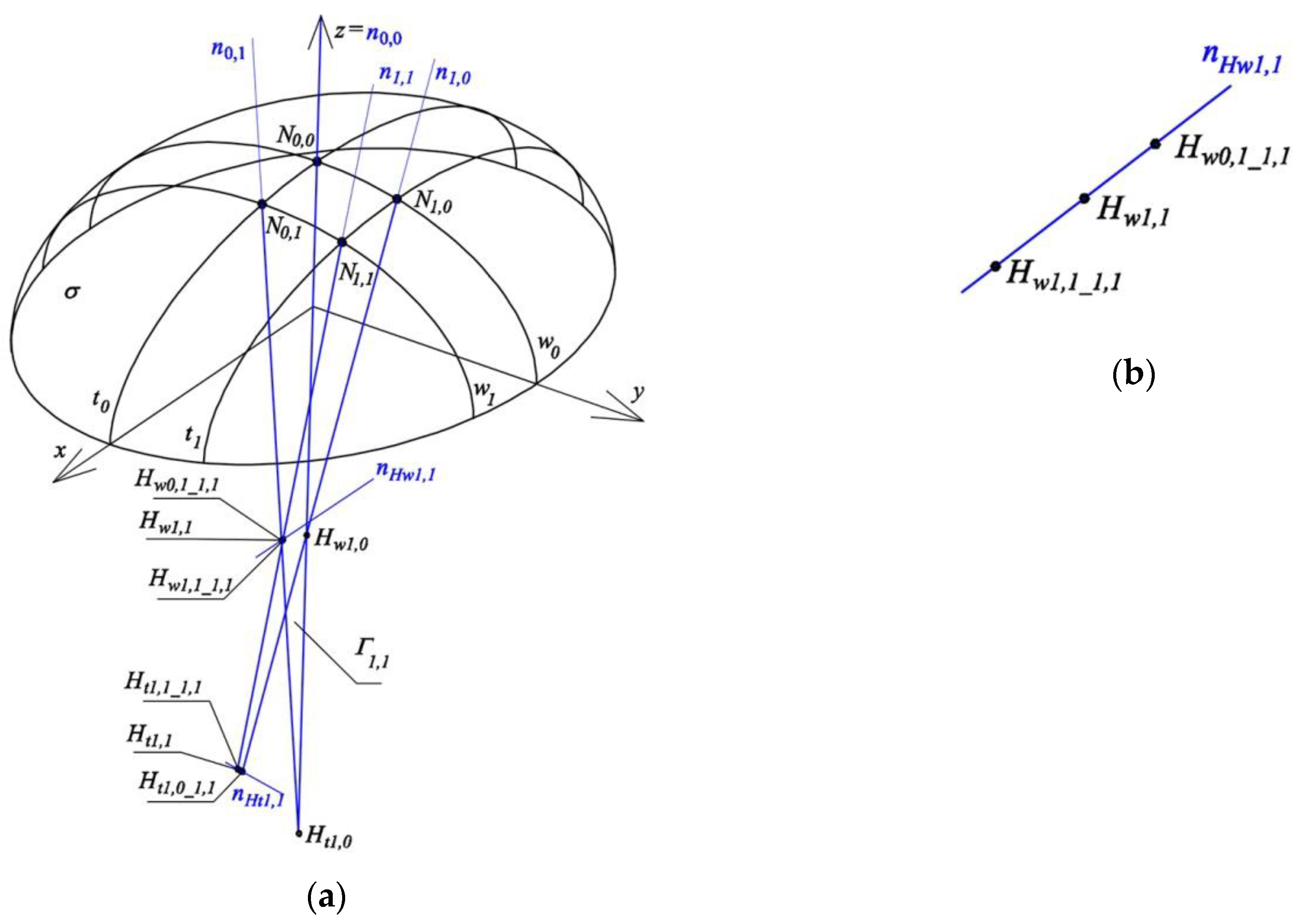Buildings 09 00074 g024