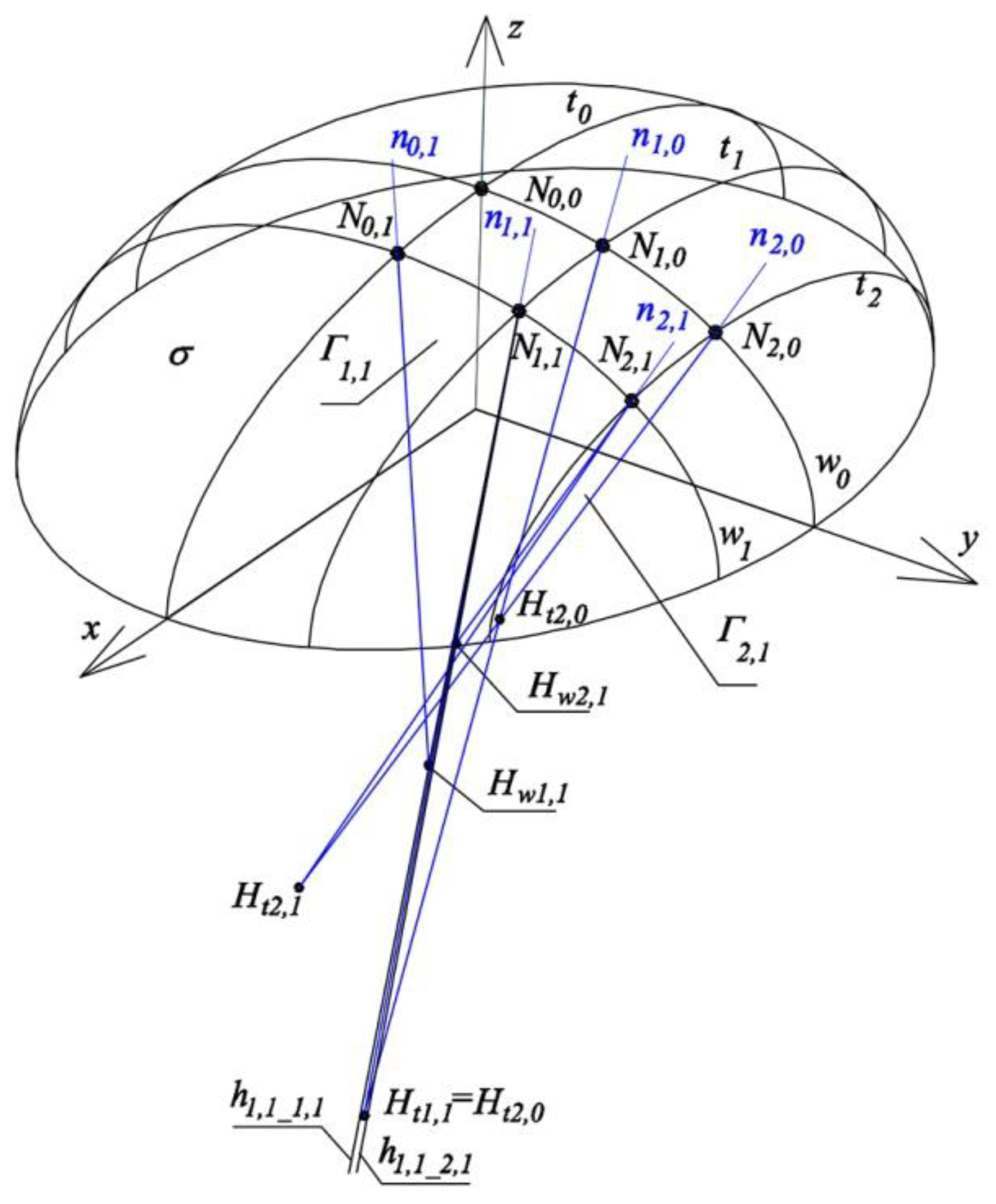 Buildings 09 00074 g026