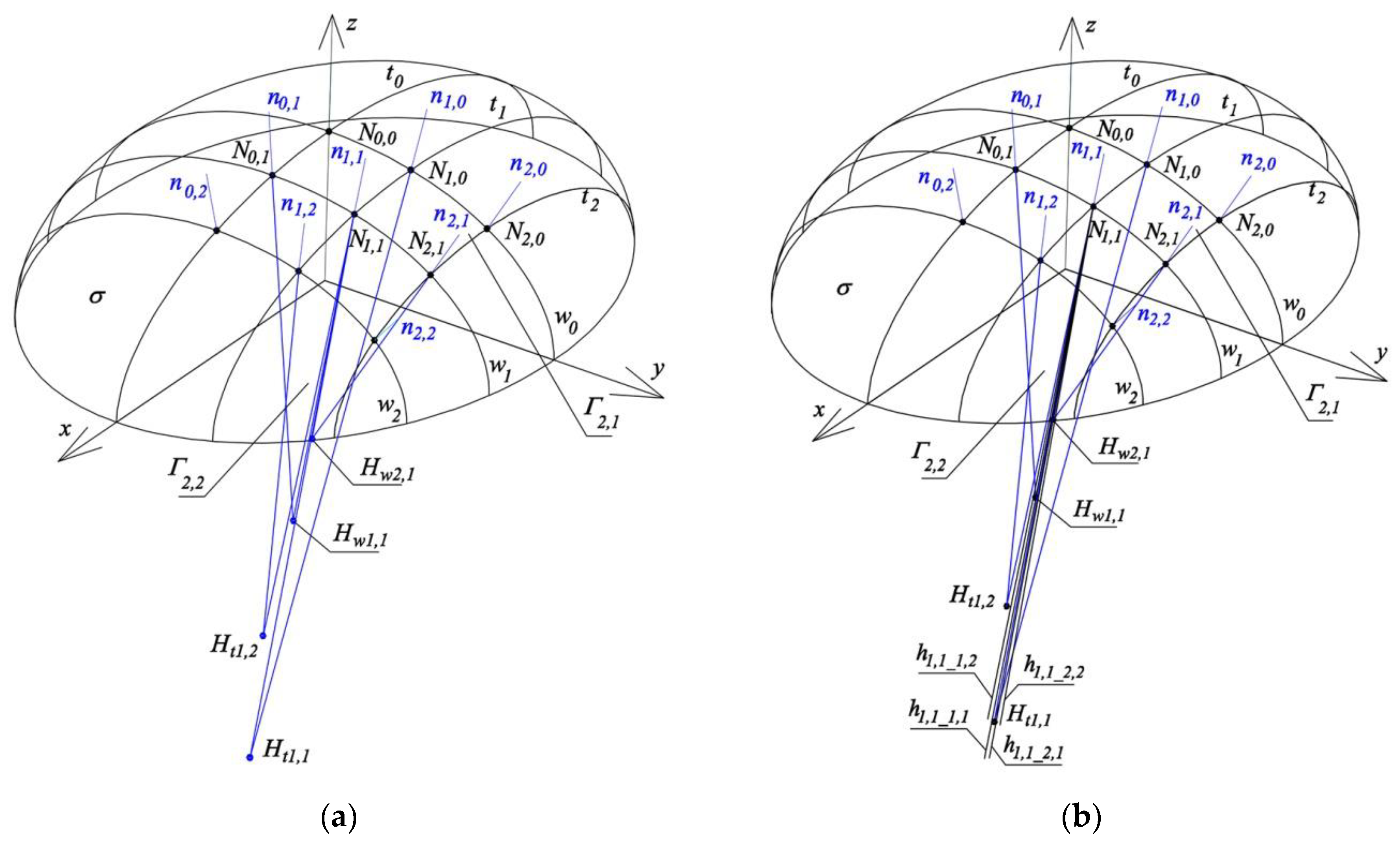 Buildings 09 00074 g027