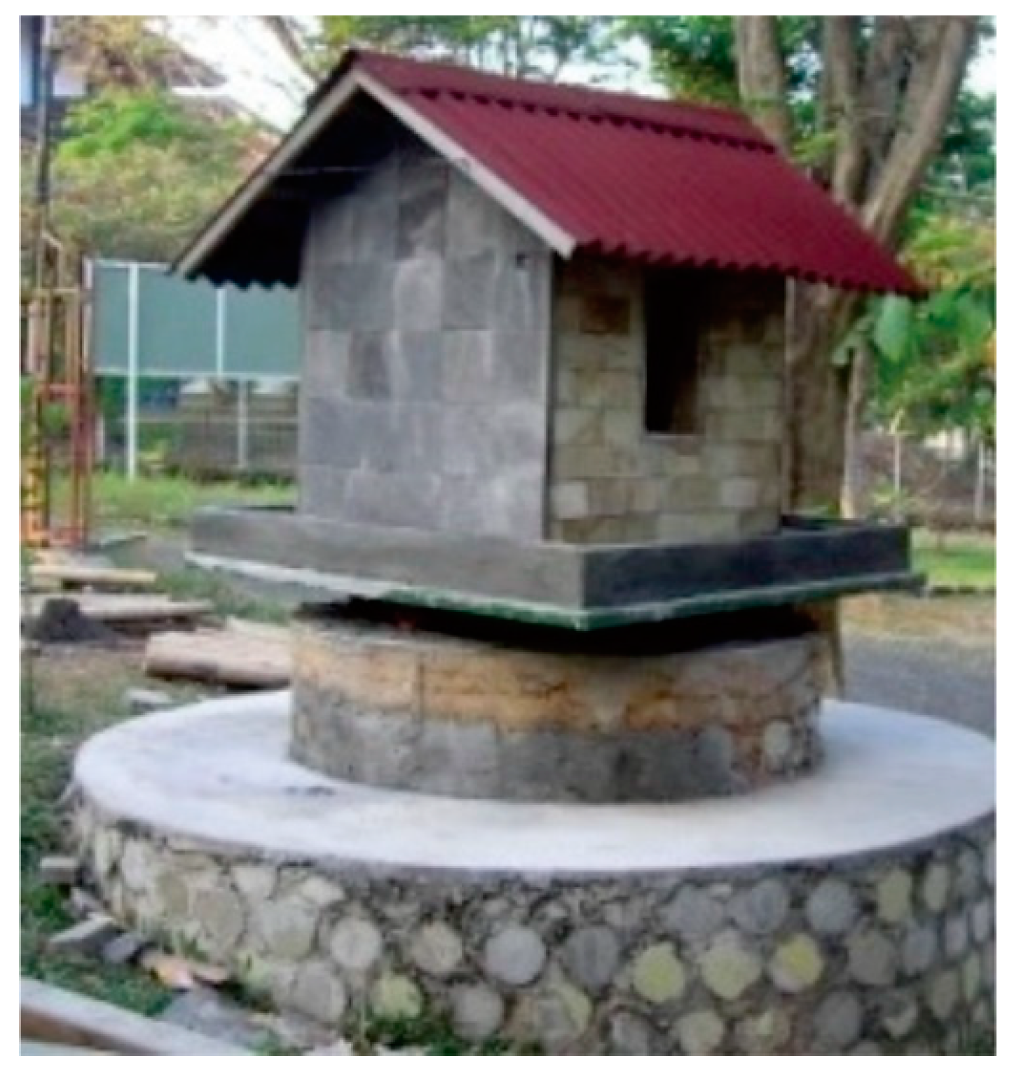 Buildings 09 00075 g001