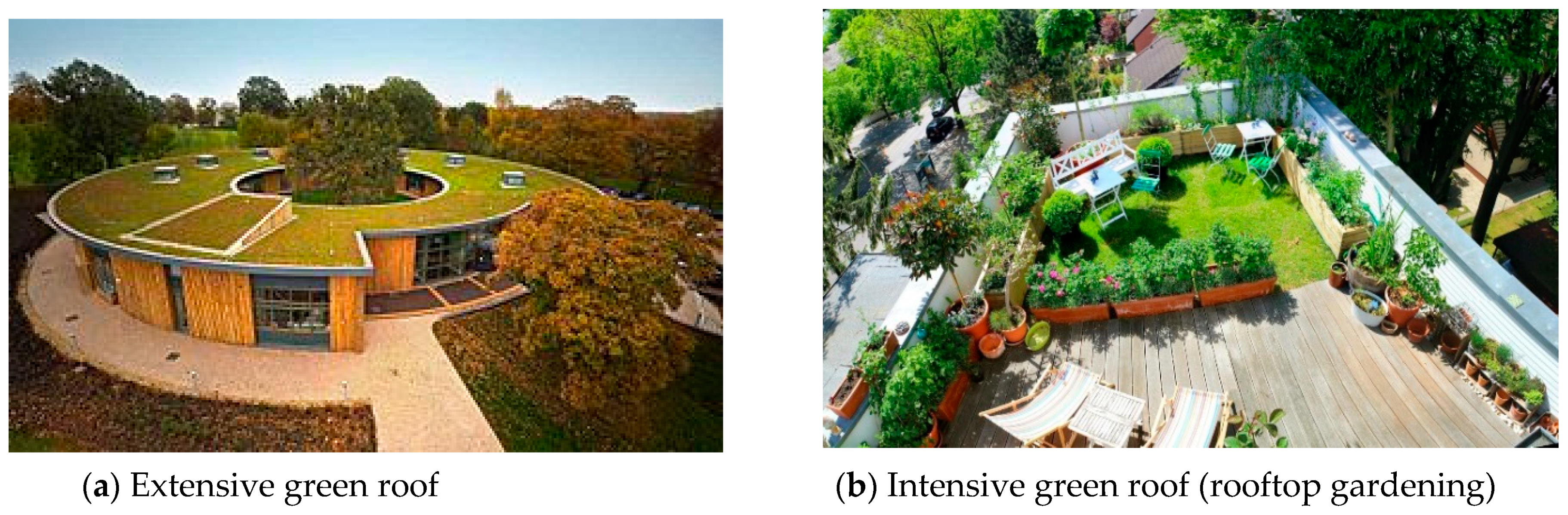 Buildings 09 00079 i001