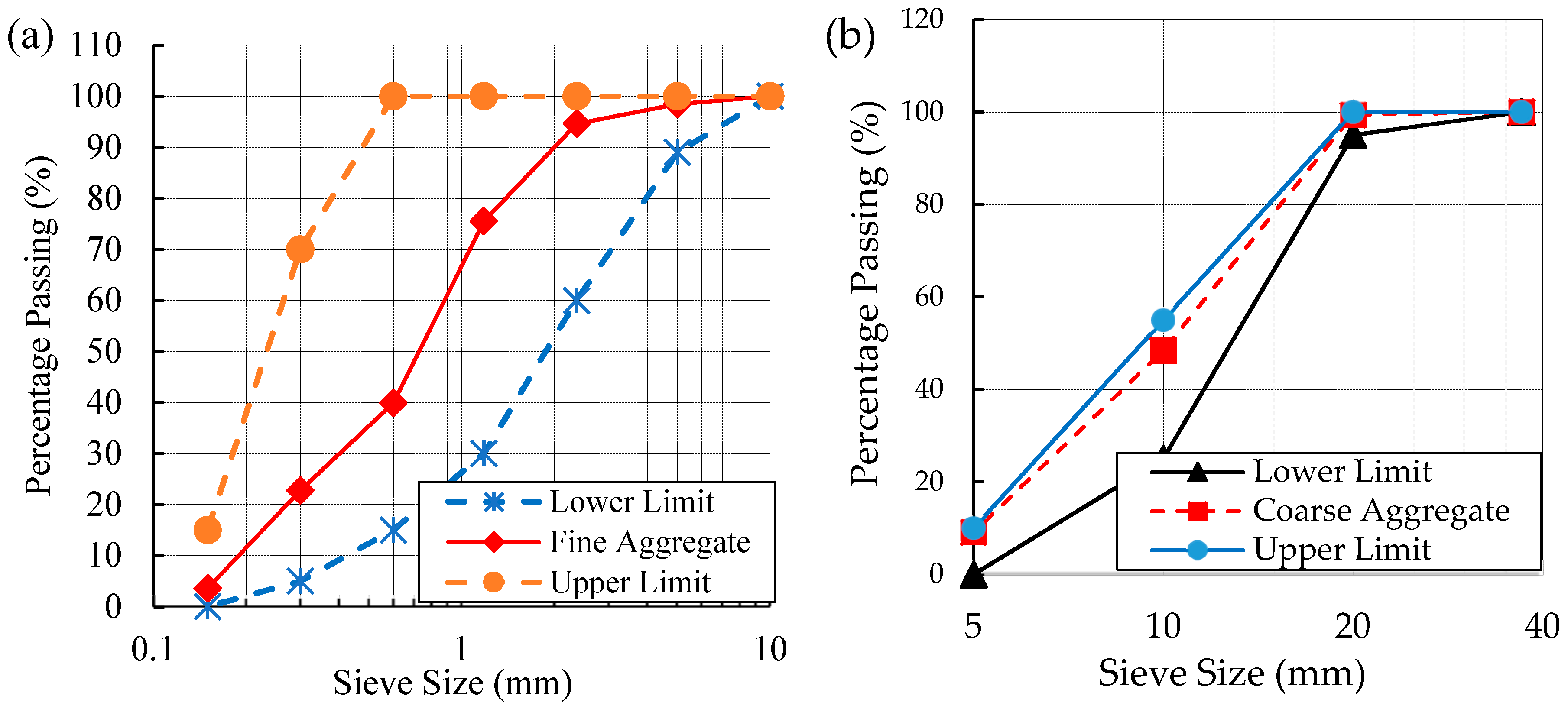 Buildings 09 00082 g001
