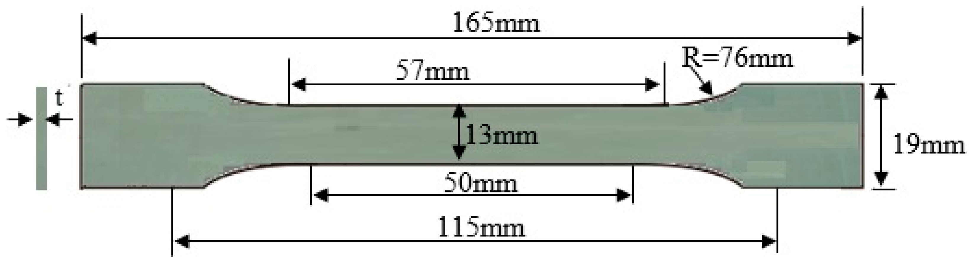 Buildings 09 00082 g002