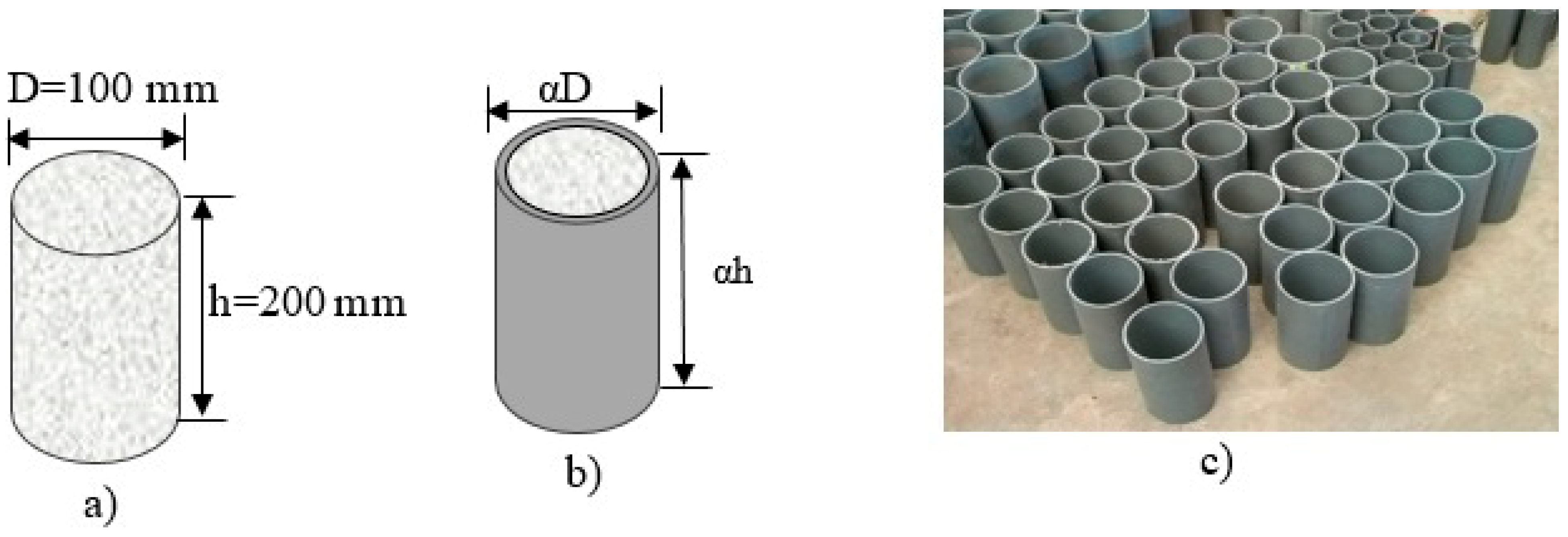 Buildings 09 00082 g004