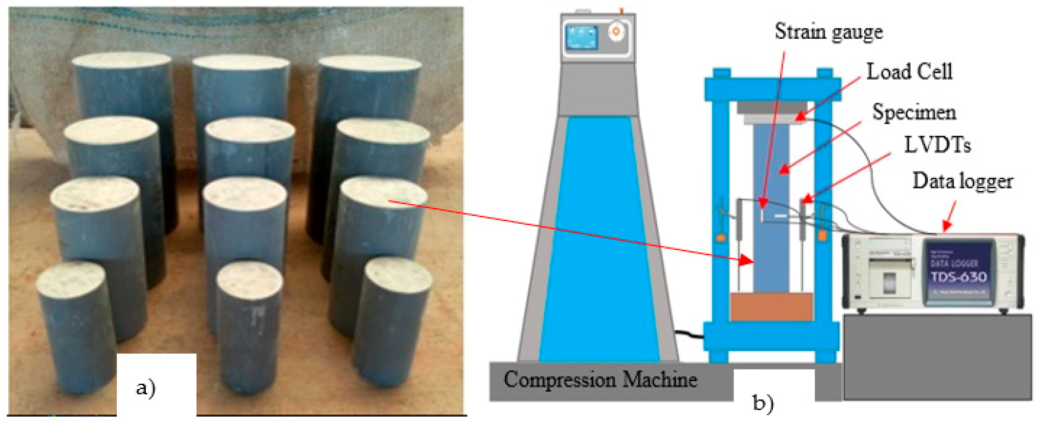 Buildings 09 00082 g006