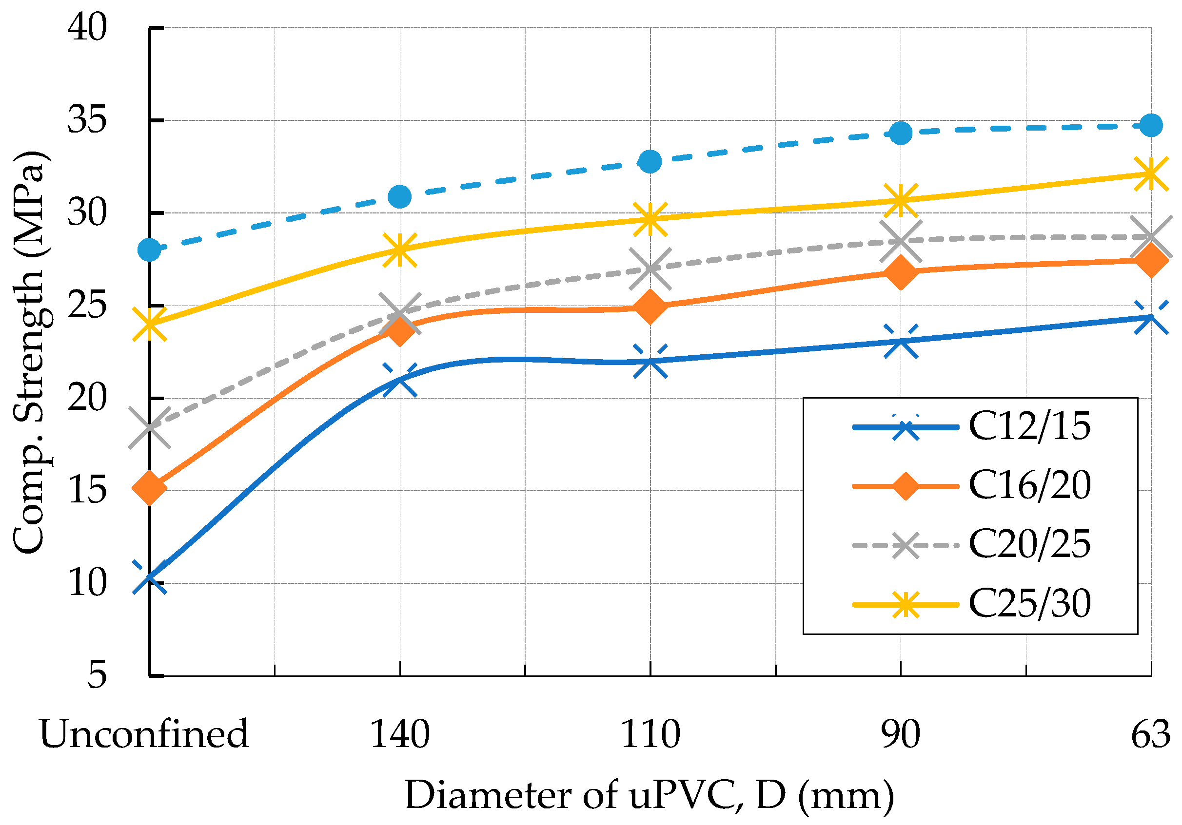 Buildings 09 00082 g013