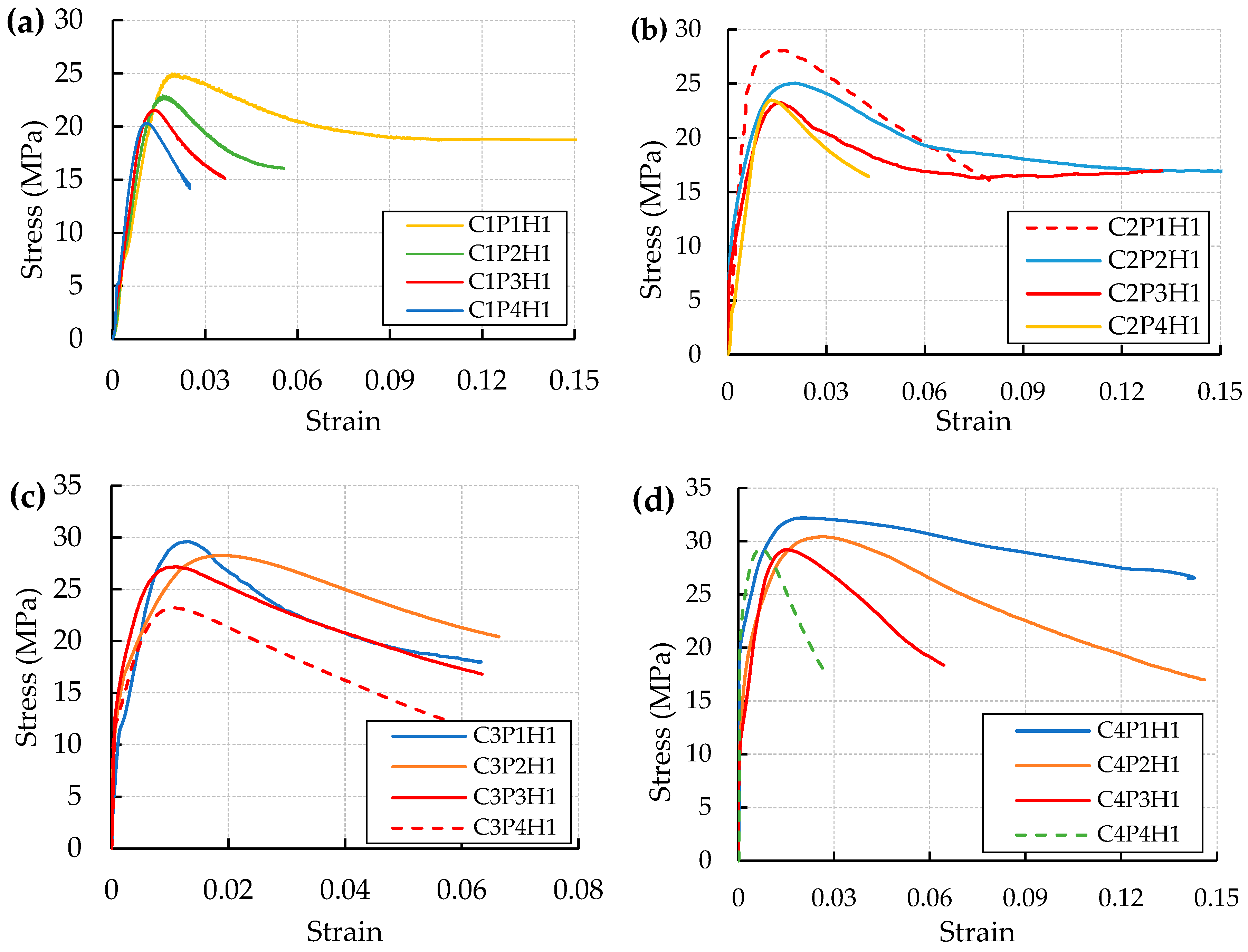 Buildings 09 00082 g015a