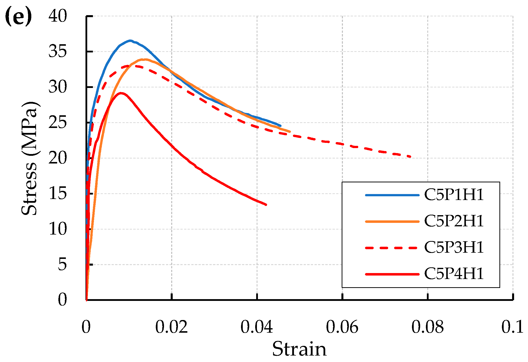 Buildings 09 00082 g015b