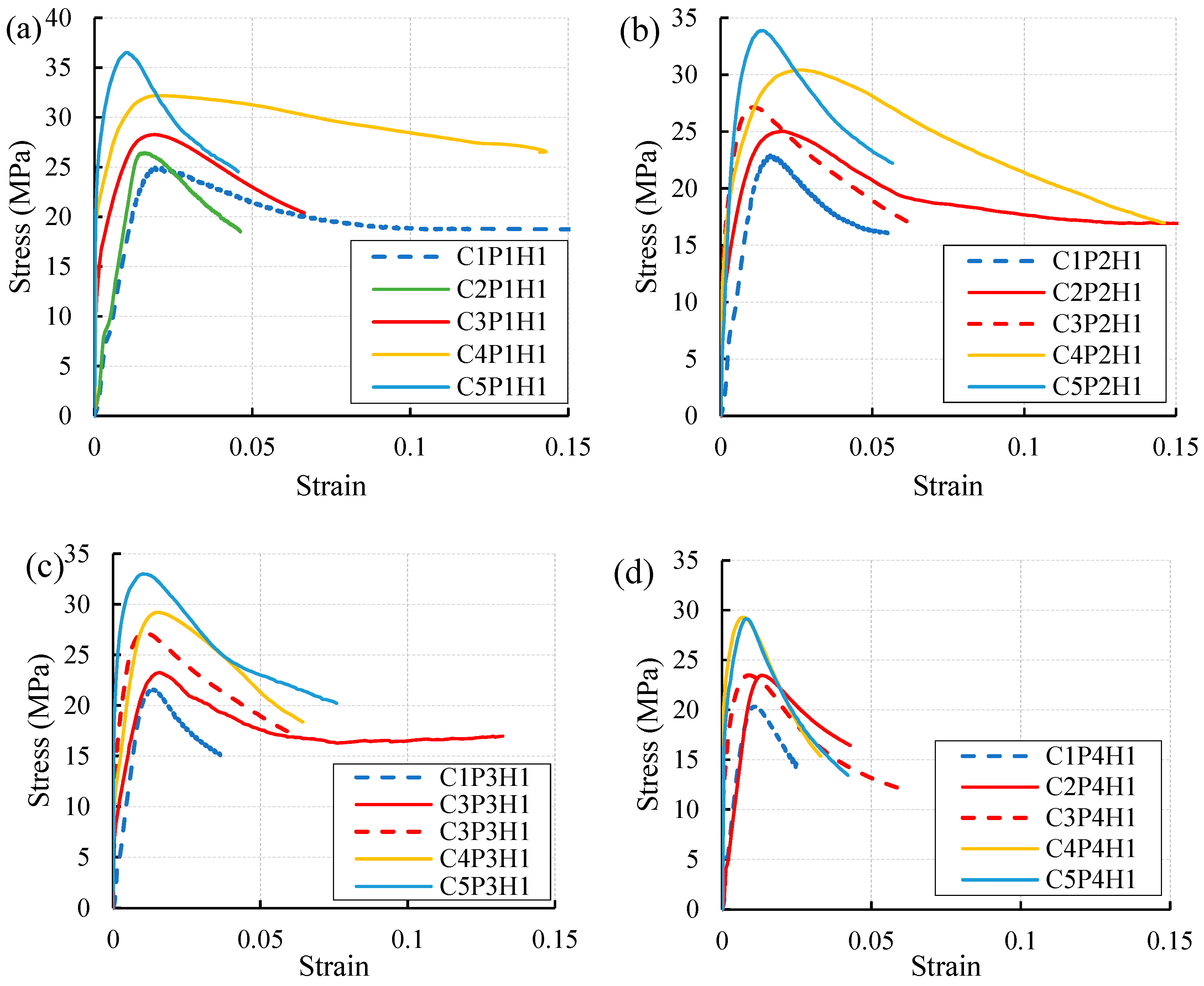 Buildings 09 00082 g016