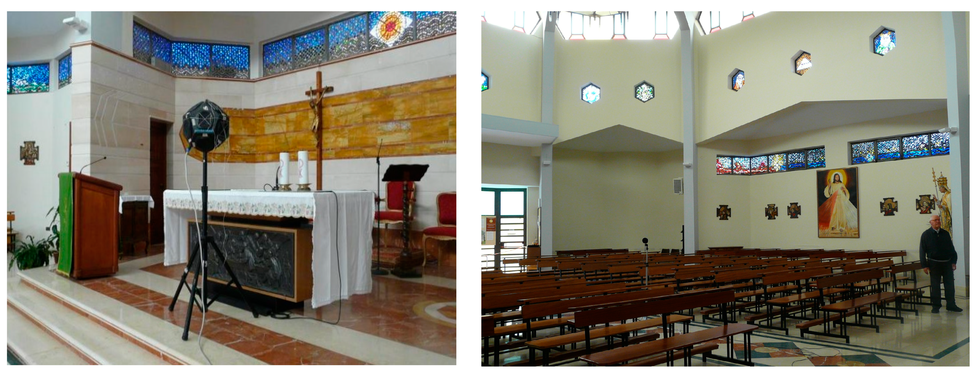 Buildings 09 00083 g004