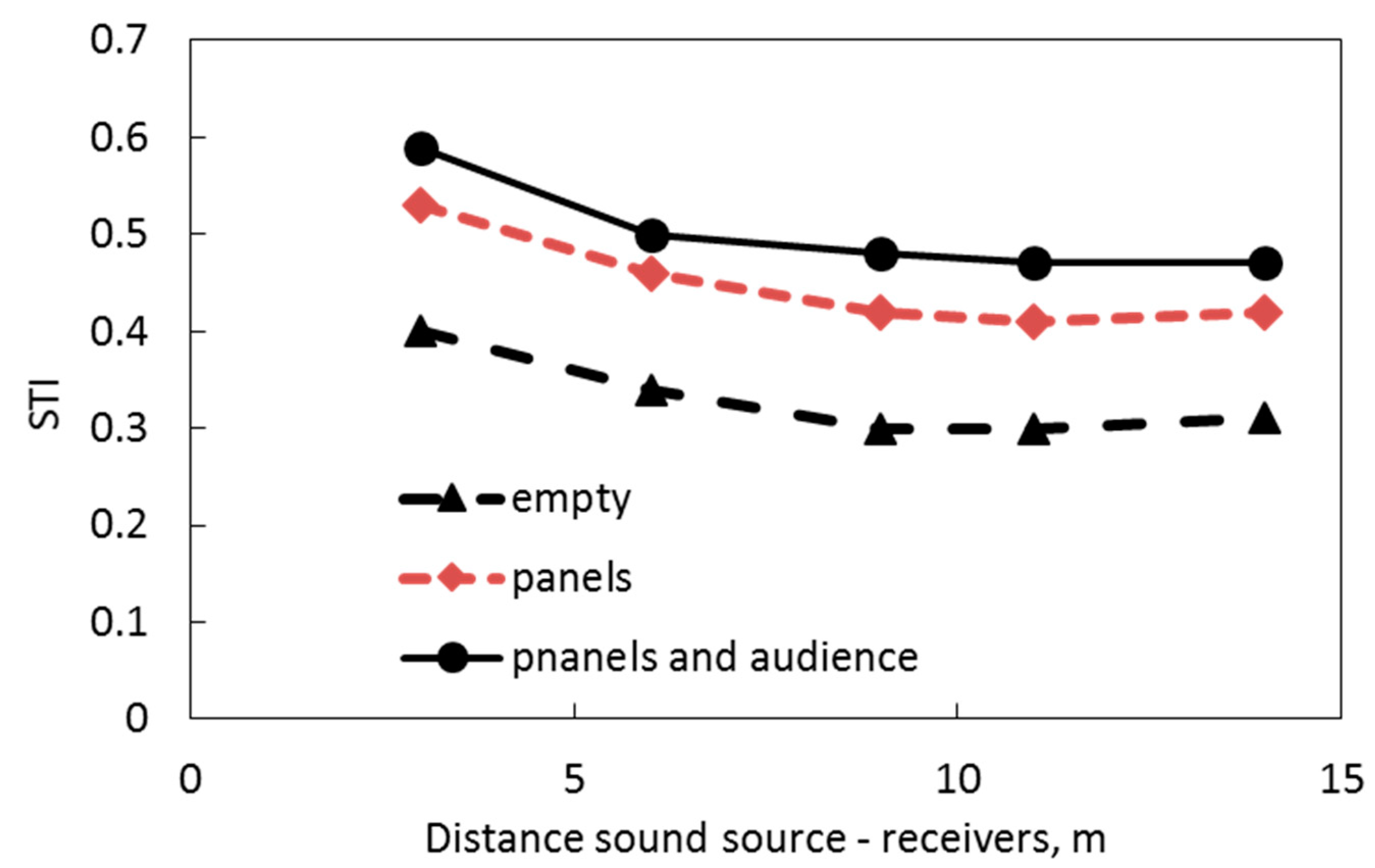 Buildings 09 00083 g011