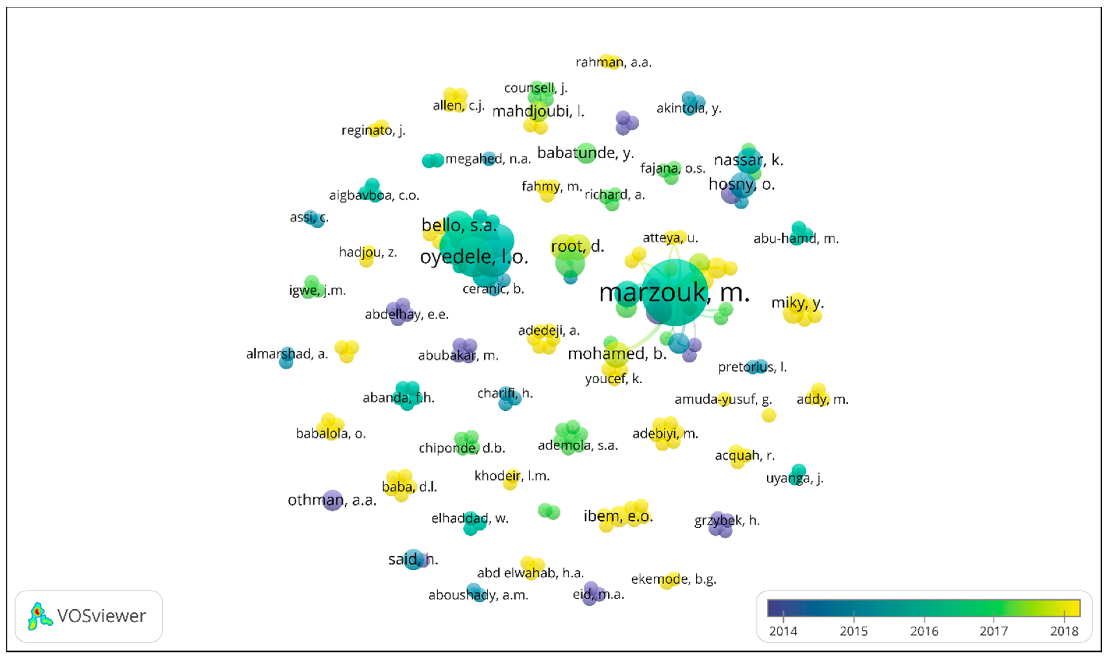 Buildings 09 00085 g004