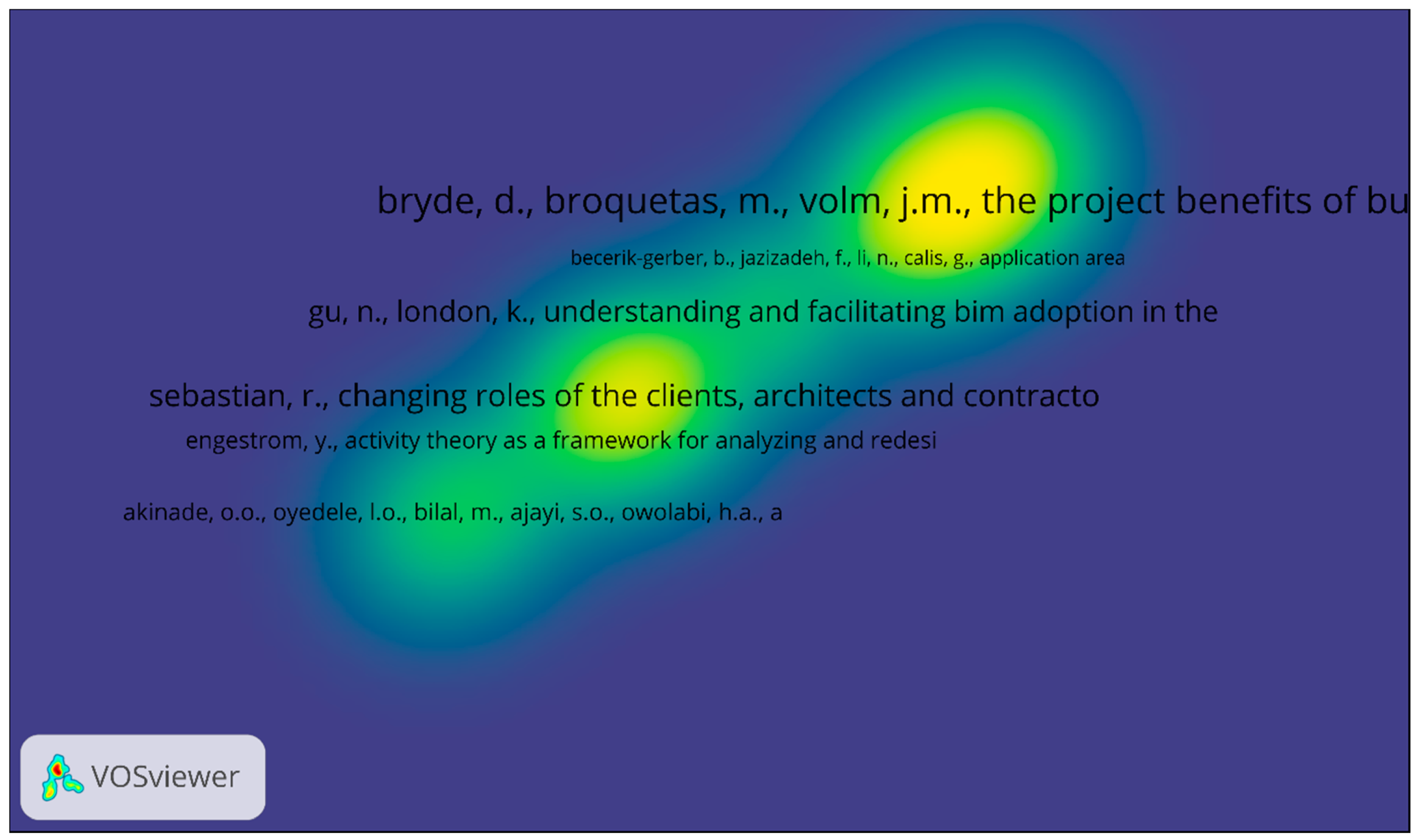 Buildings 09 00085 g007