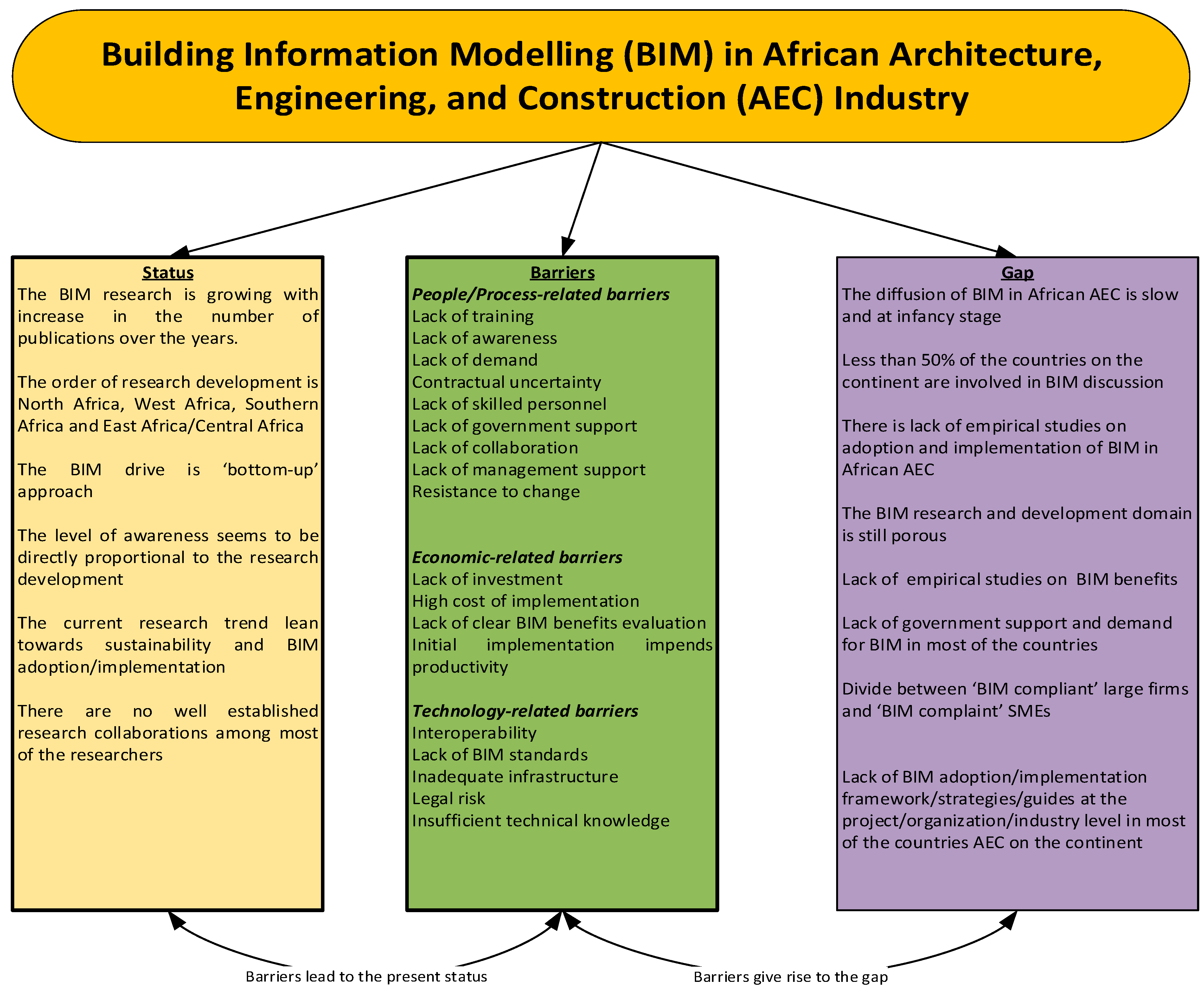 Buildings 09 00085 g008