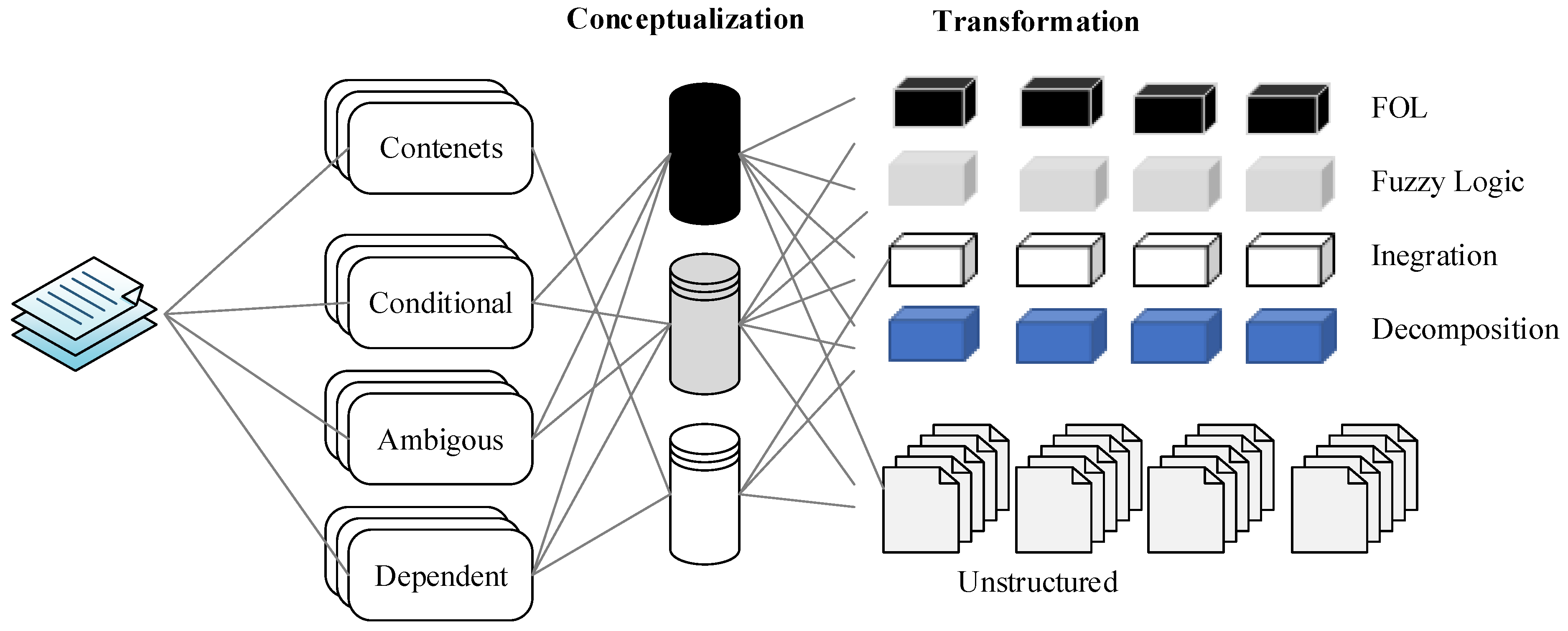 Buildings 09 00086 g002