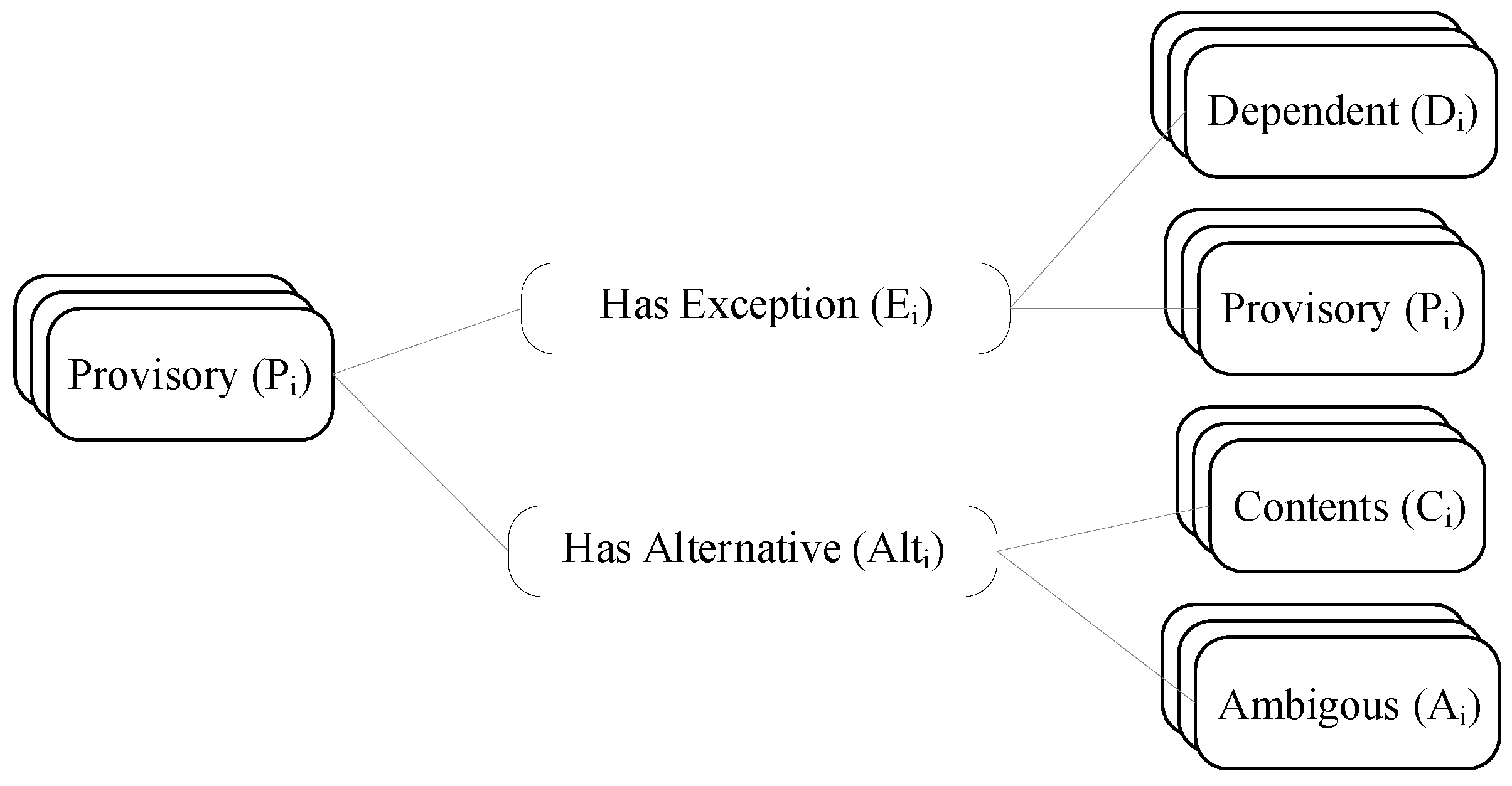 Buildings 09 00086 g003