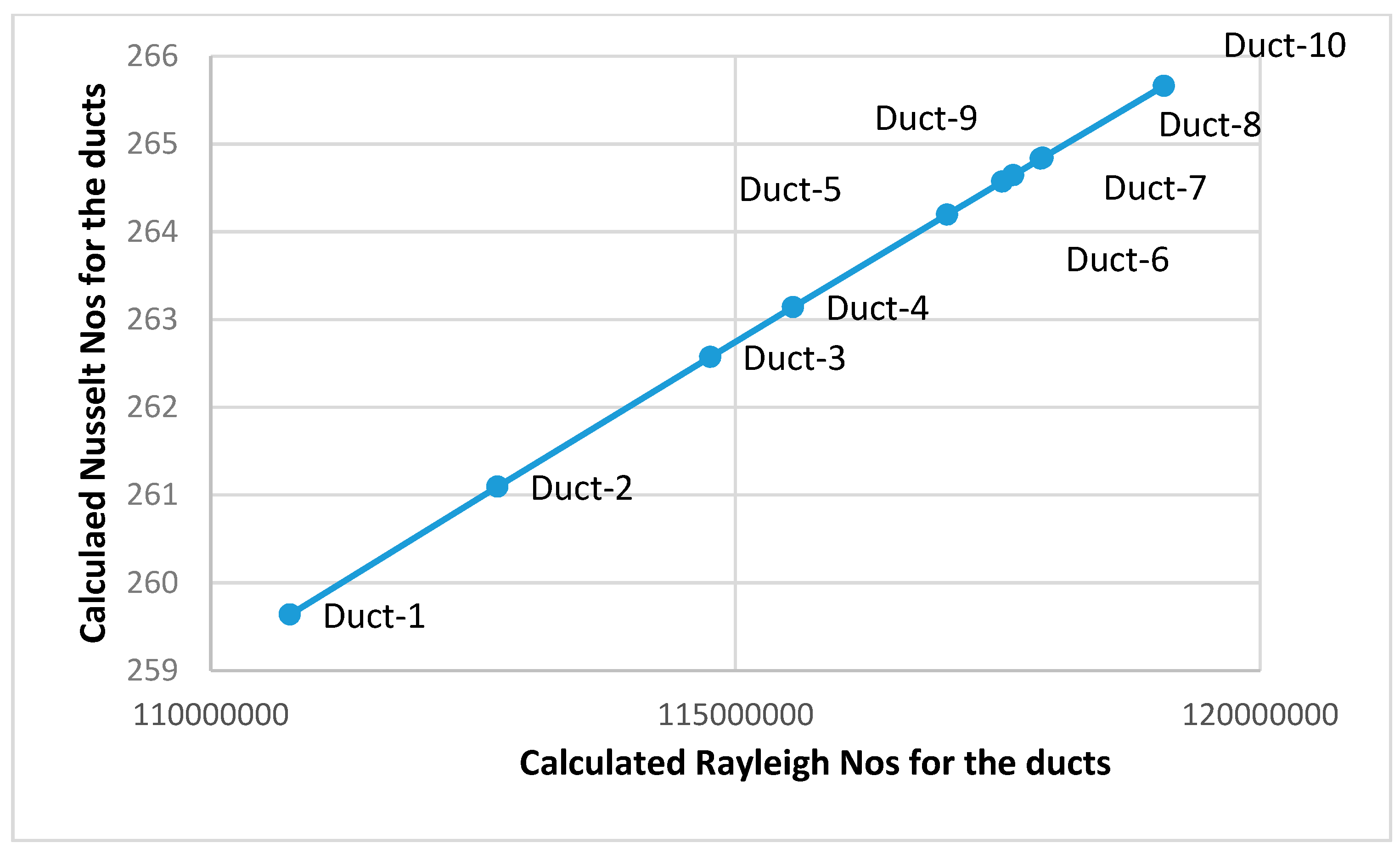 Buildings 09 00088 g004