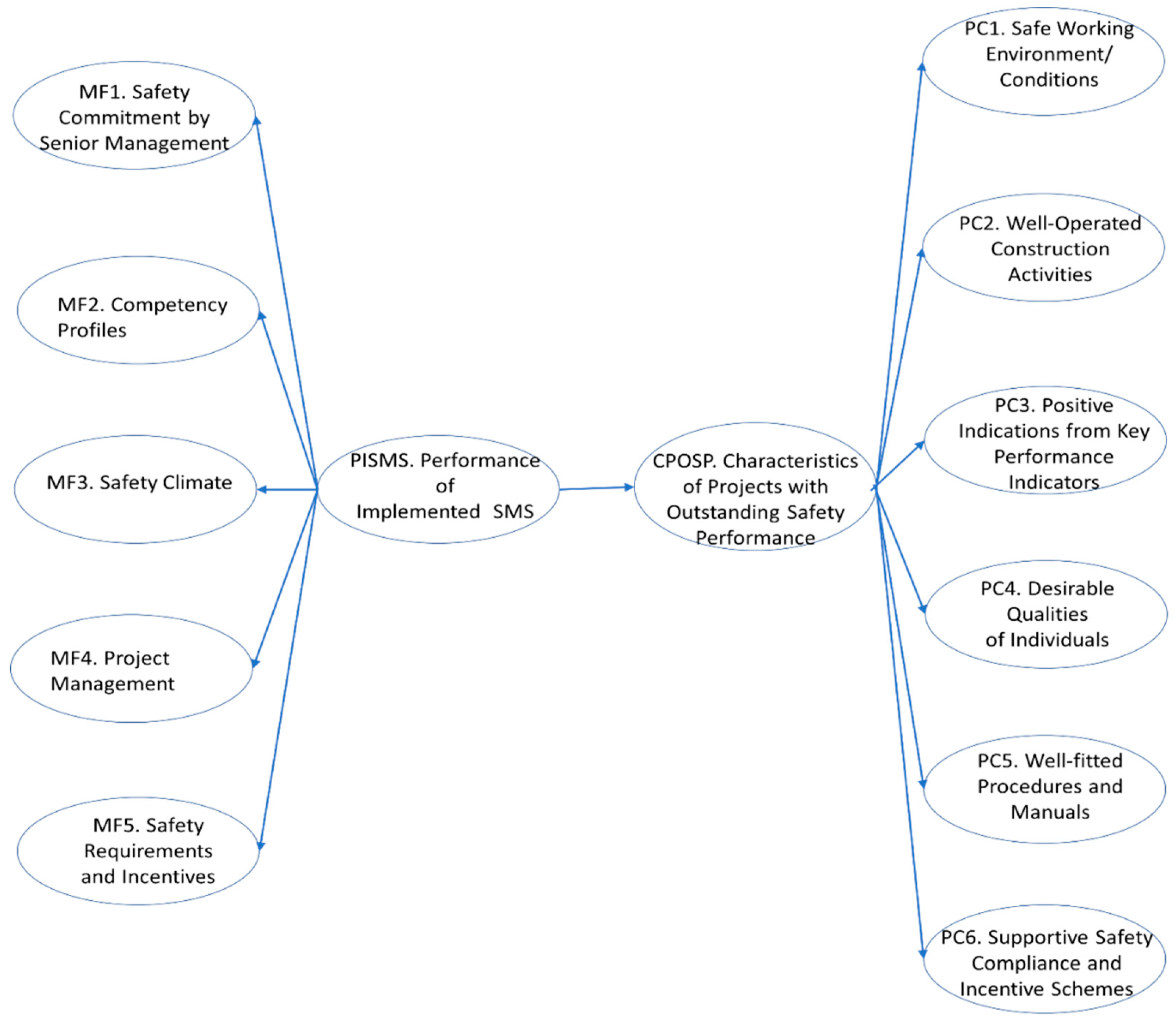 Buildings 09 00089 g002