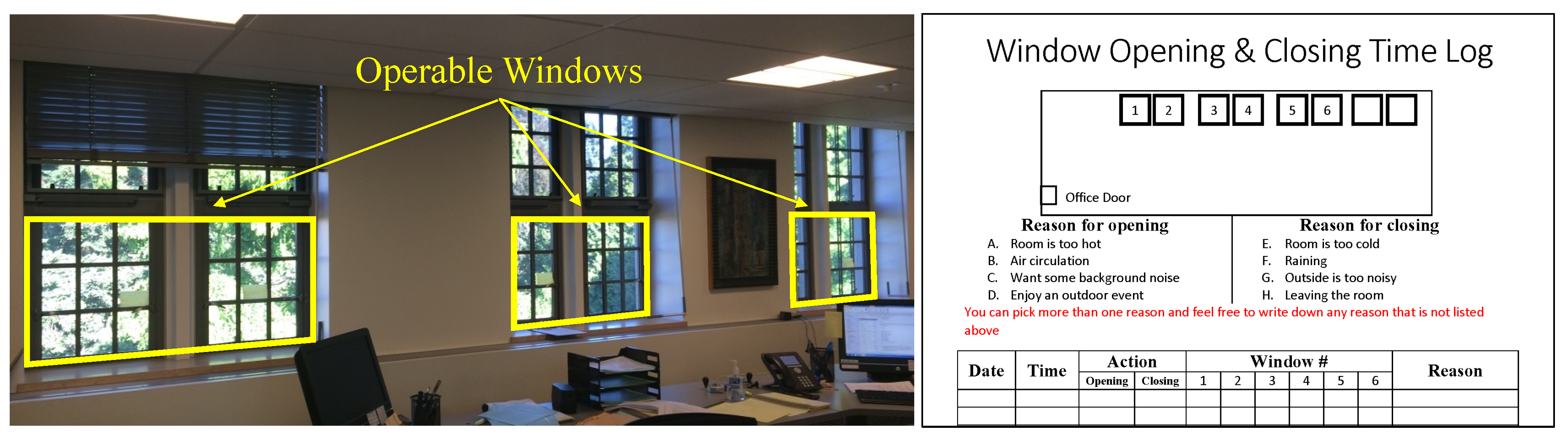 Buildings 09 00094 g004