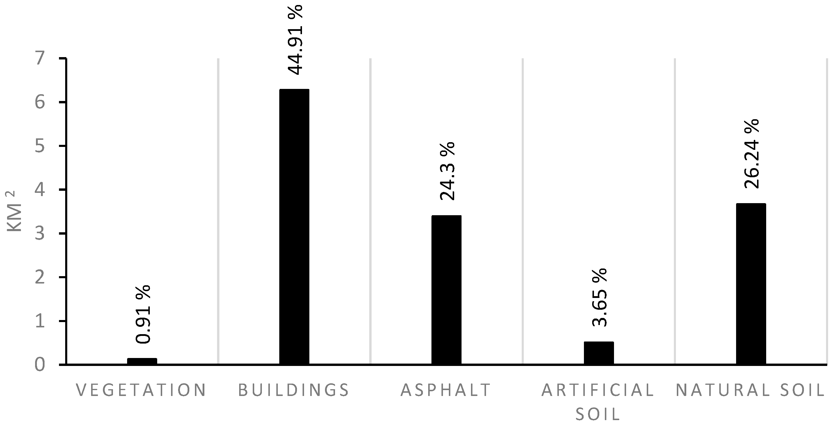 Buildings 09 00096 g012