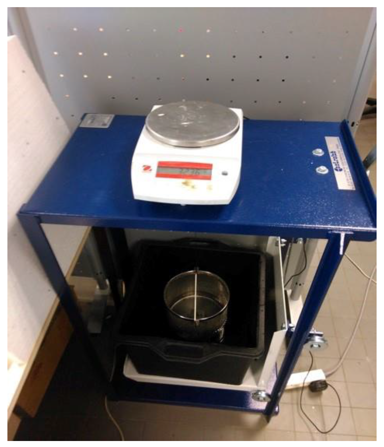 Buildings 09 00097 g005 Buildings 09 00097 g005