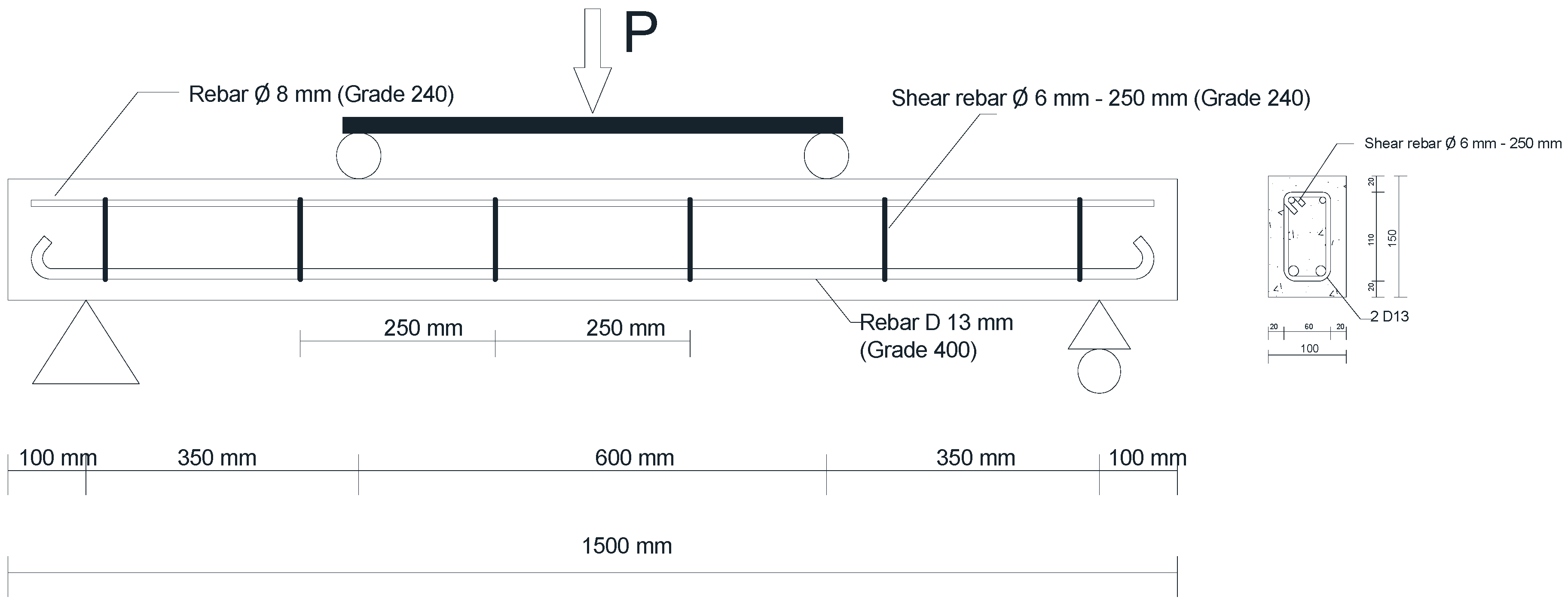 Buildings 09 00098 g001