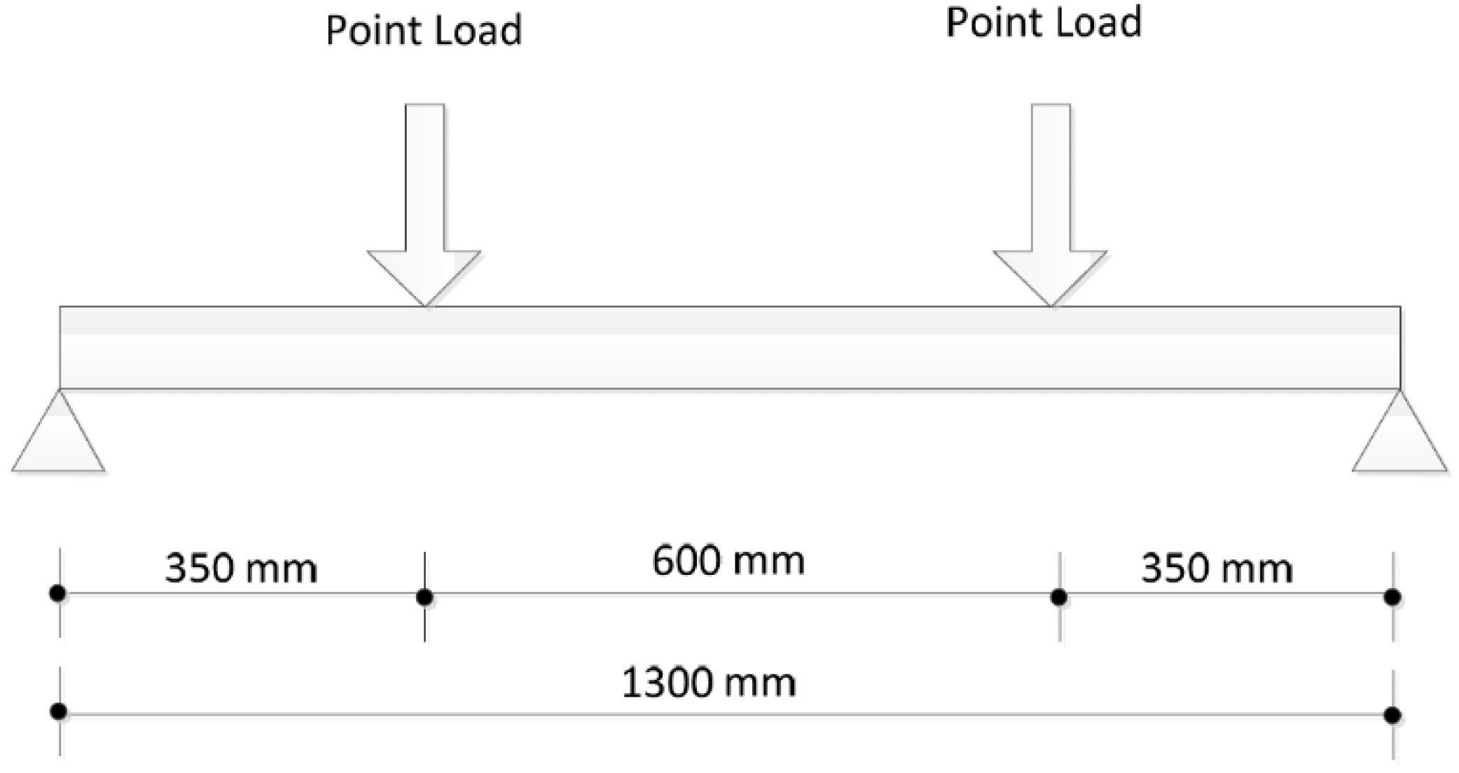 Buildings 09 00098 g005