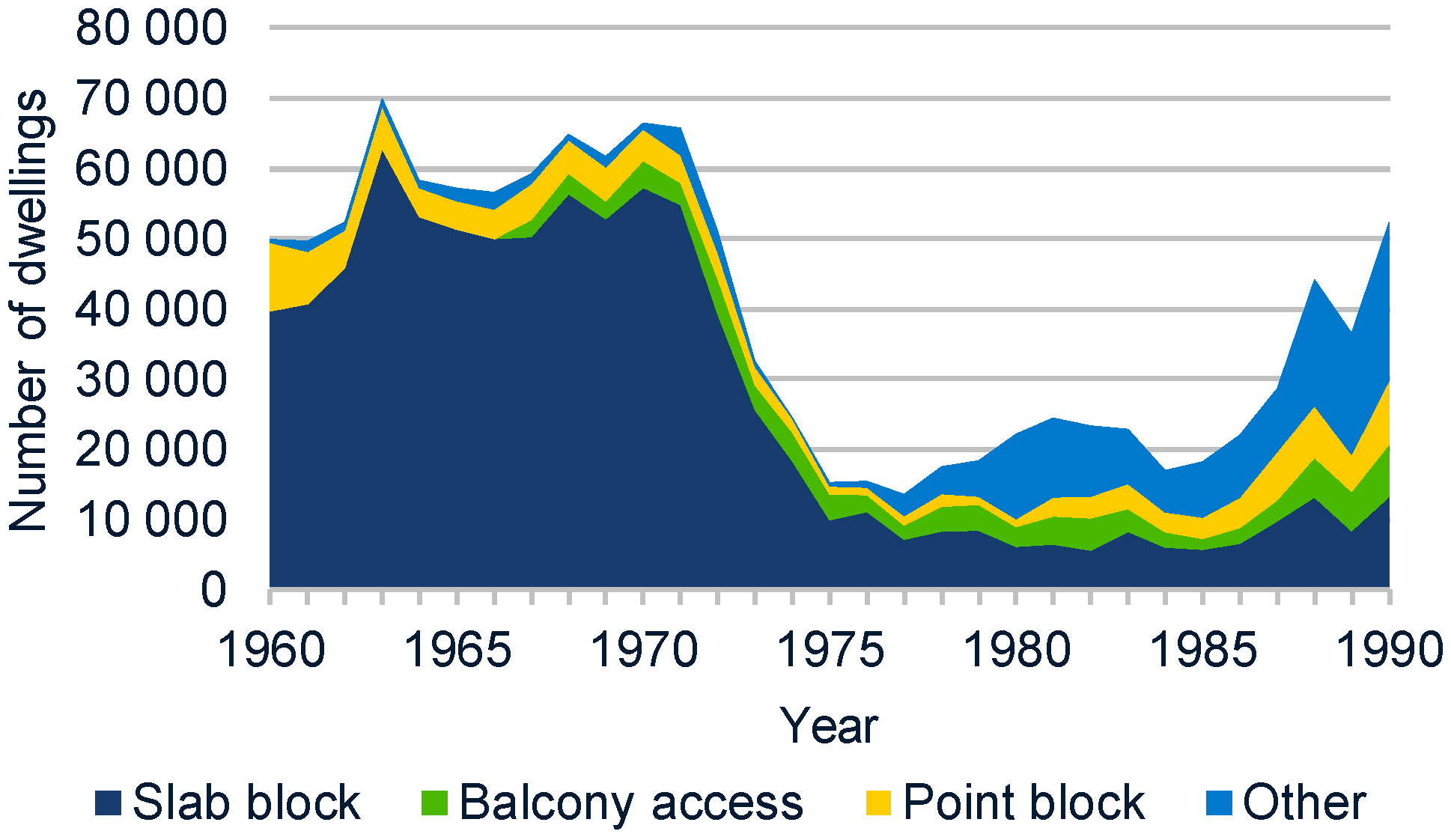 Buildings 09 00099 g007