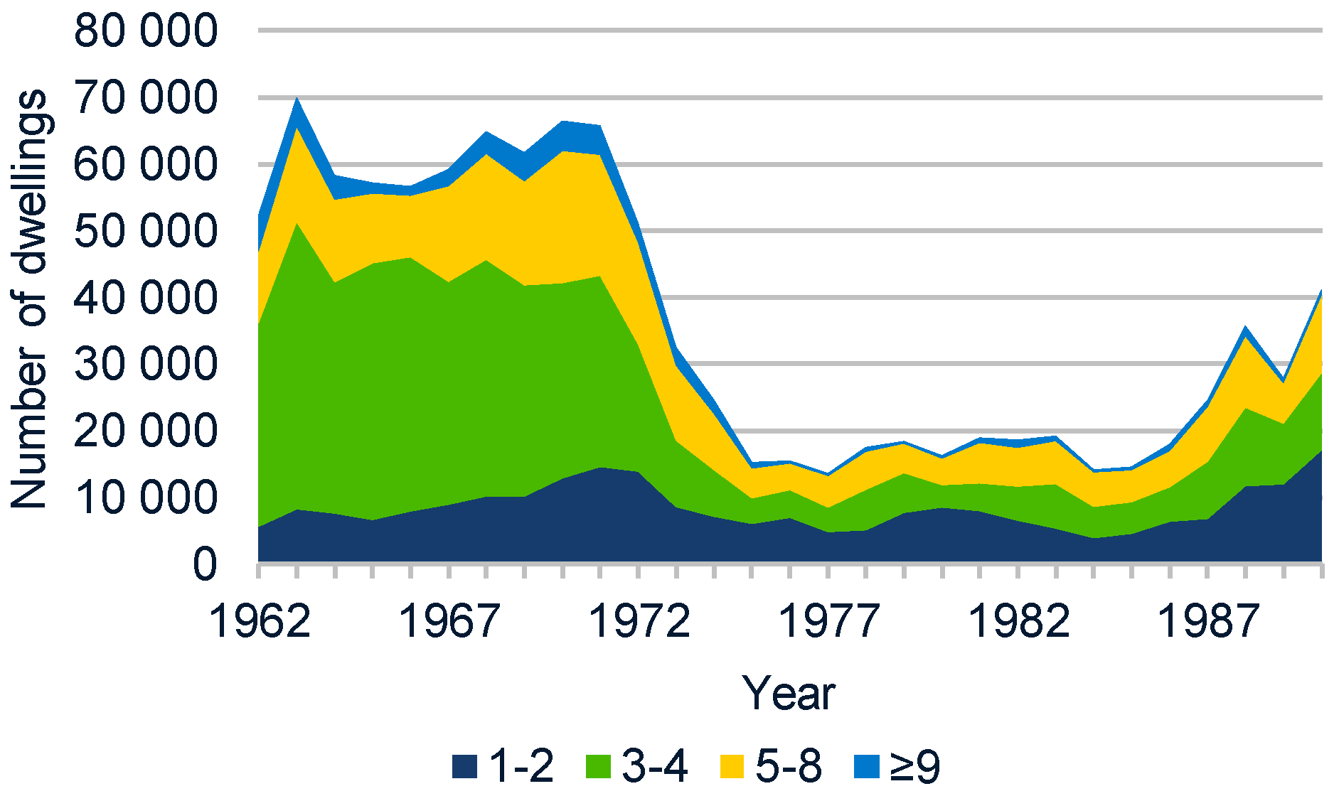Buildings 09 00099 g009