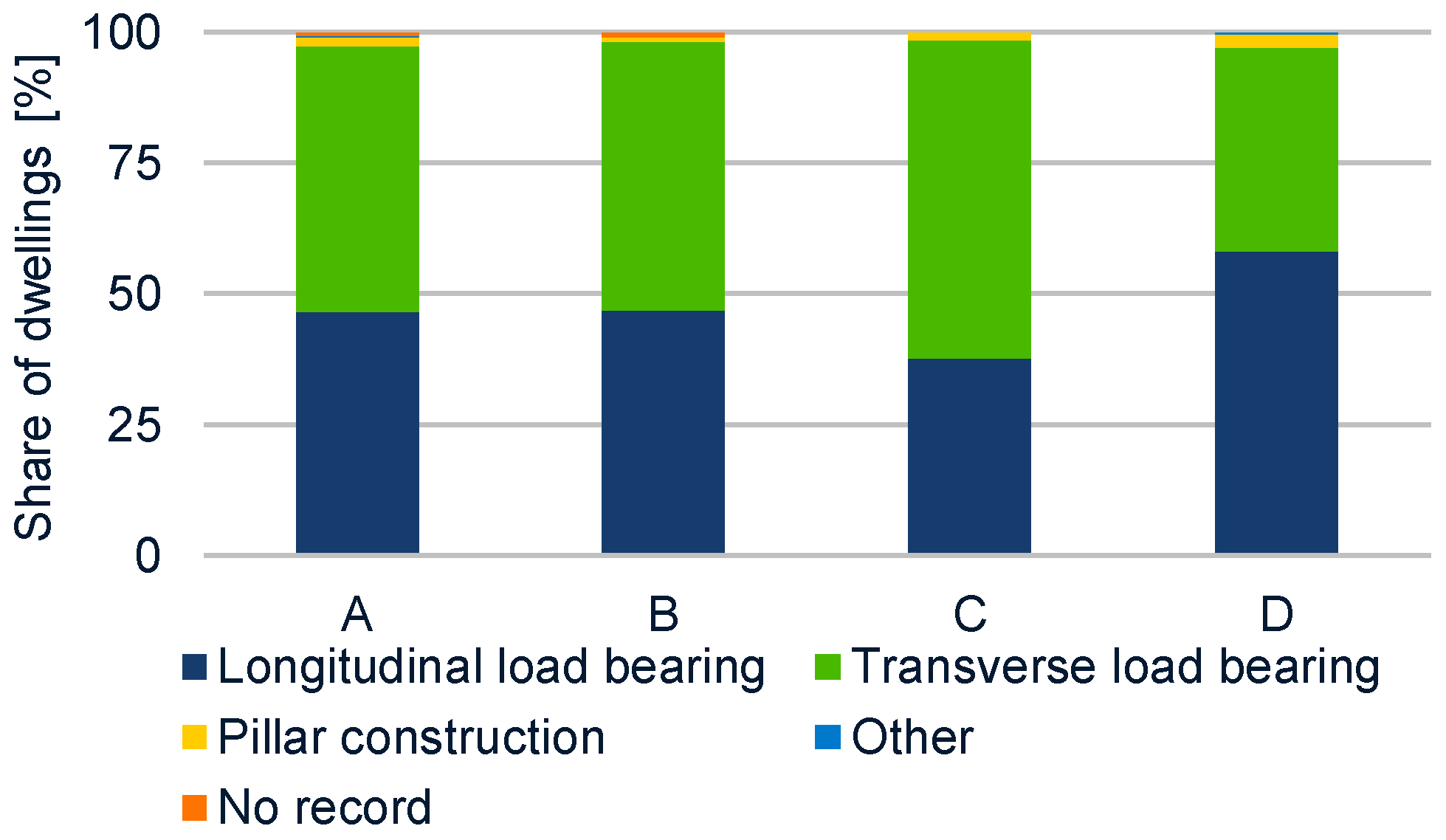 Buildings 09 00099 g011