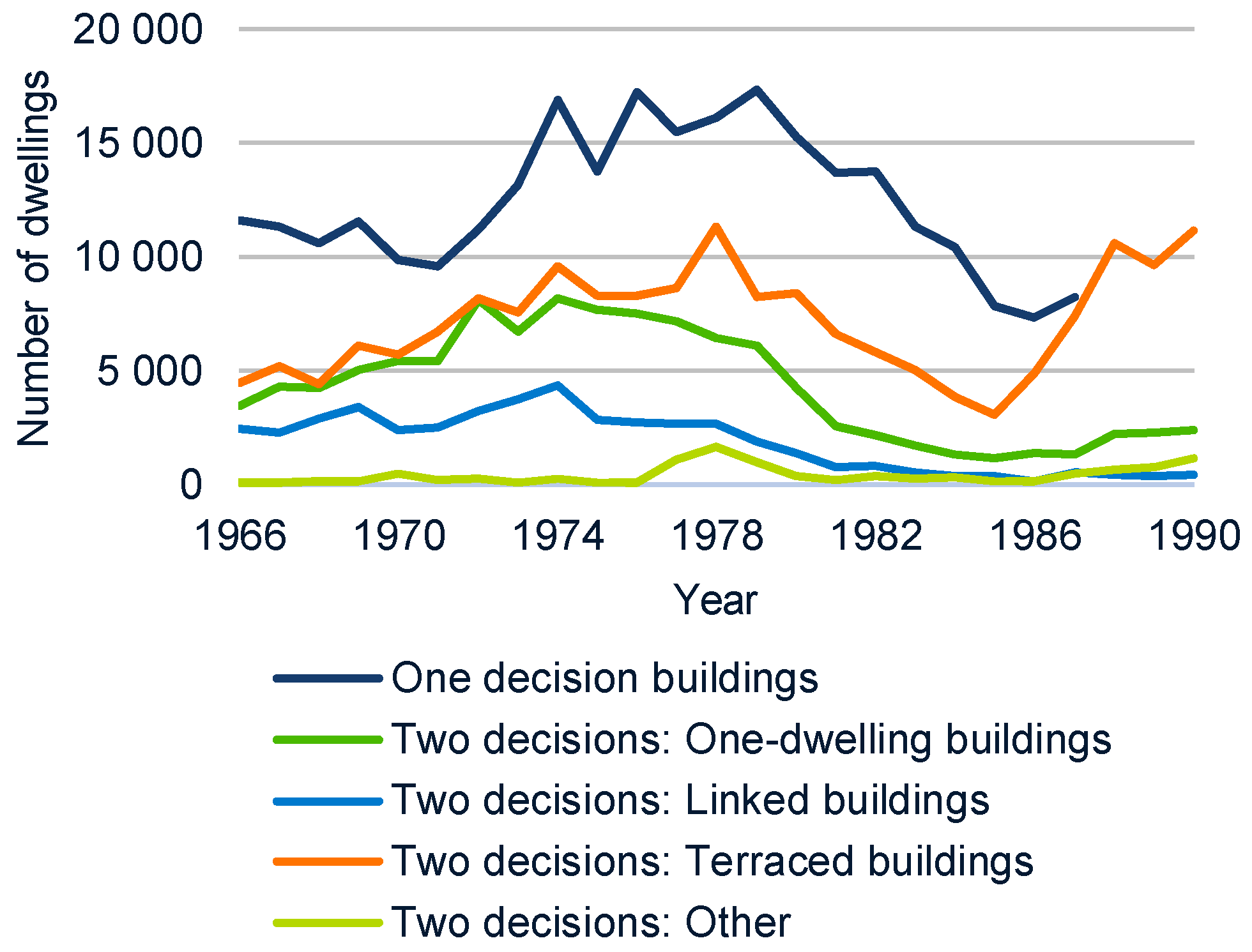 Buildings 09 00099 g017
