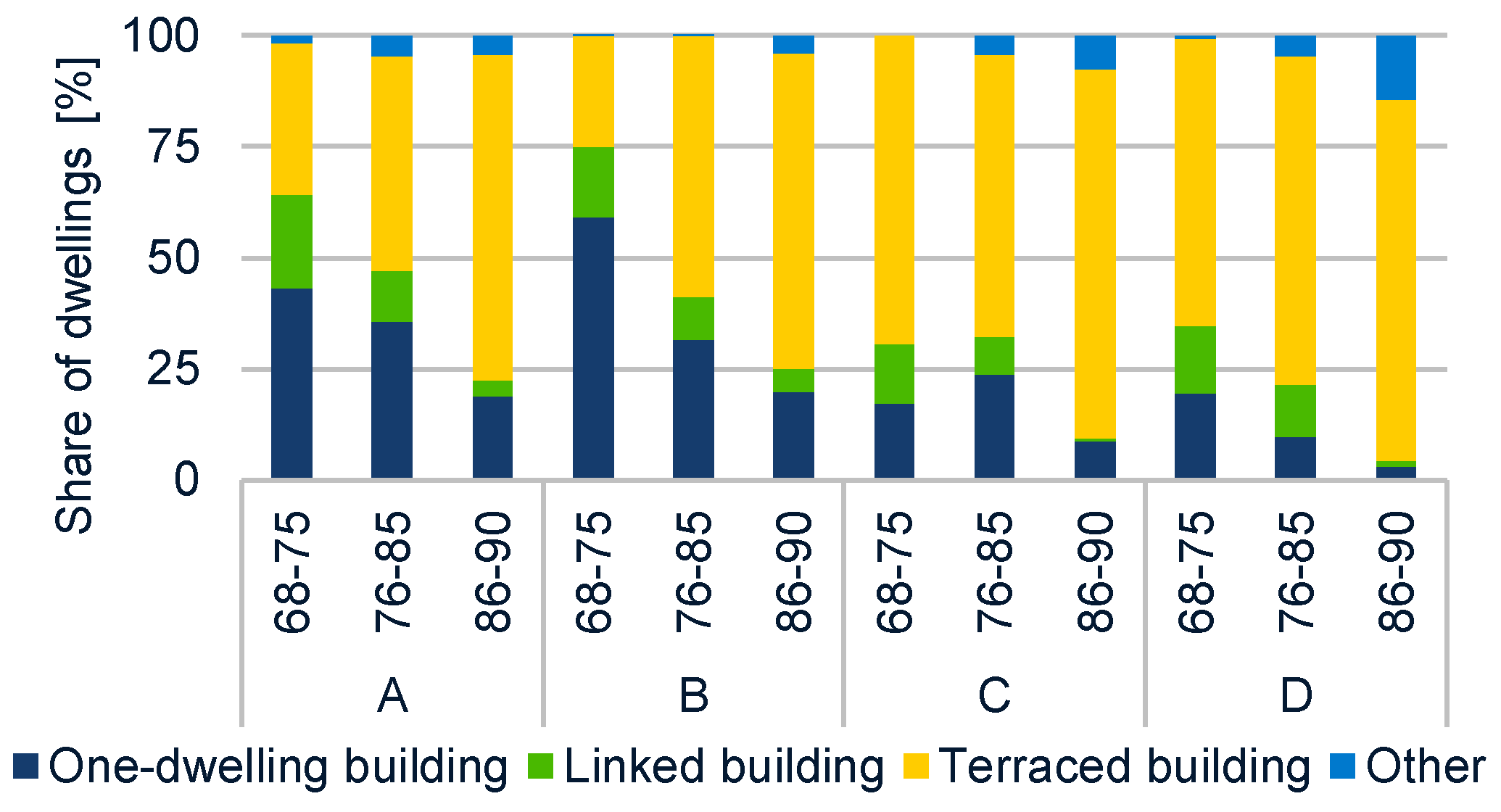 Buildings 09 00099 g018