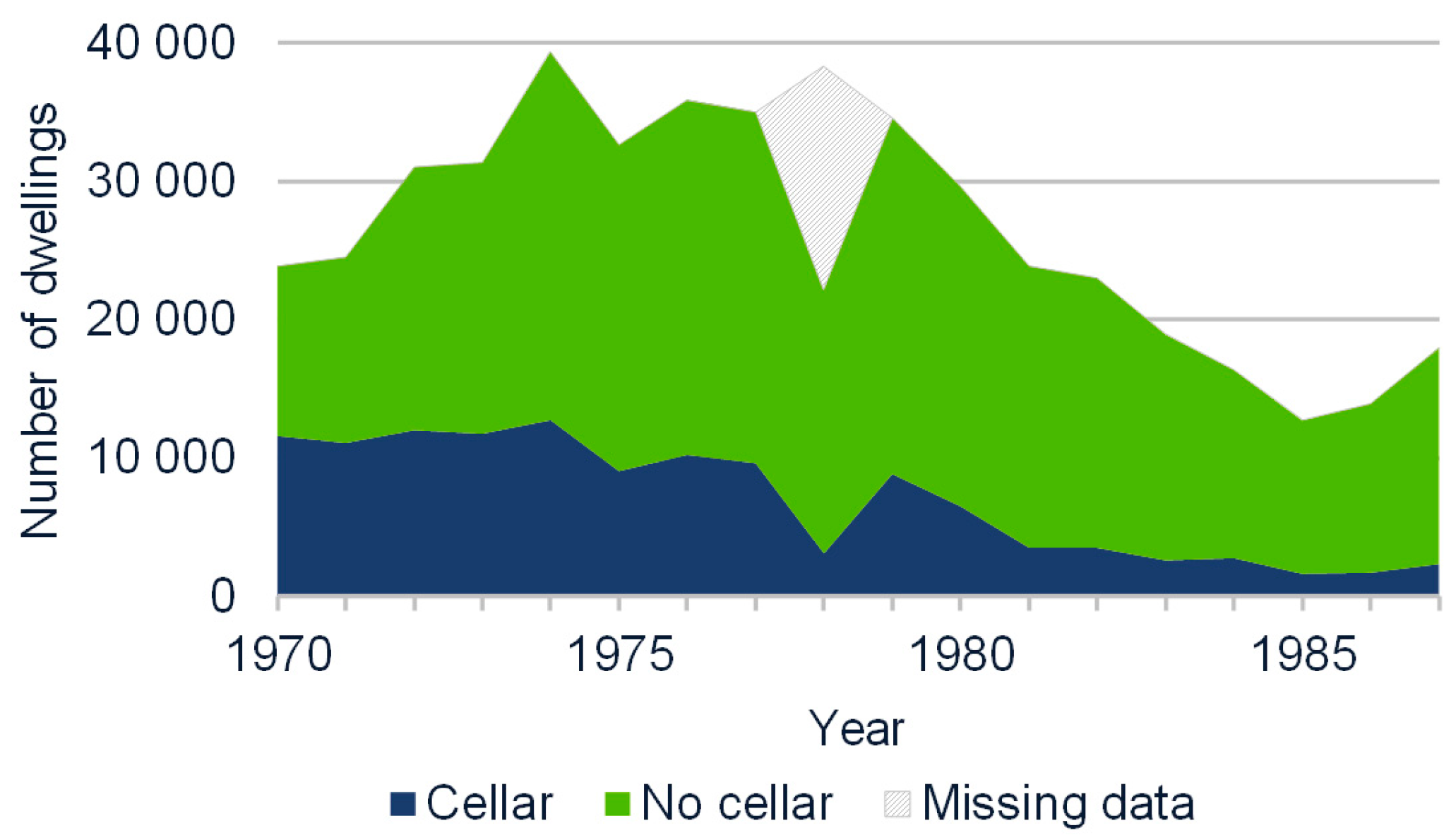 Buildings 09 00099 g020