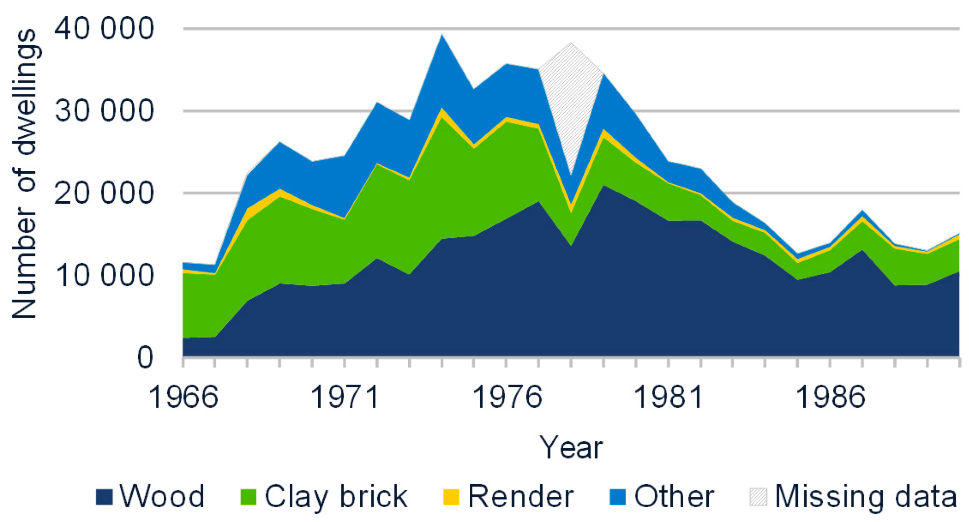 Buildings 09 00099 g022