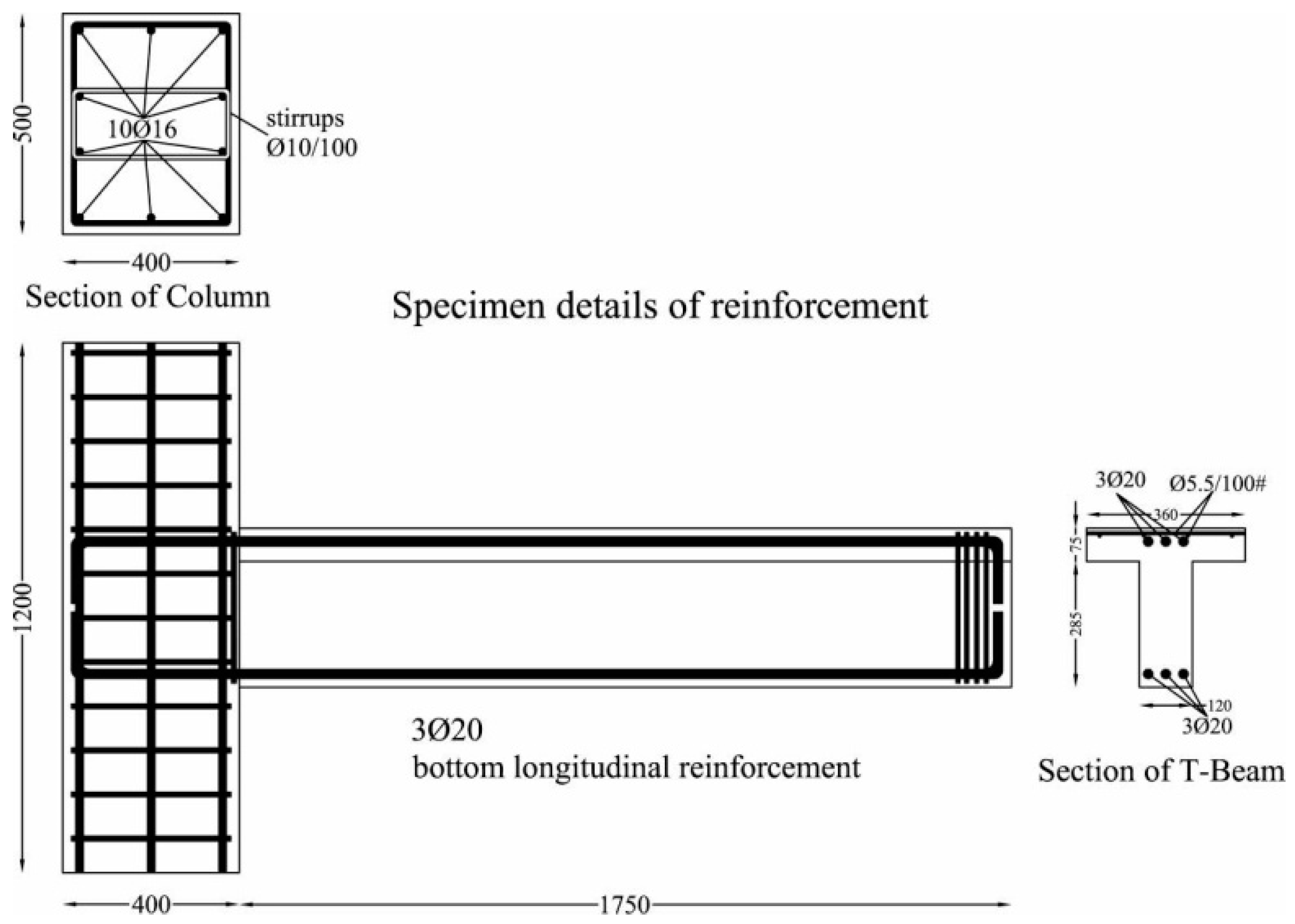 Buildings 09 00101 g001
