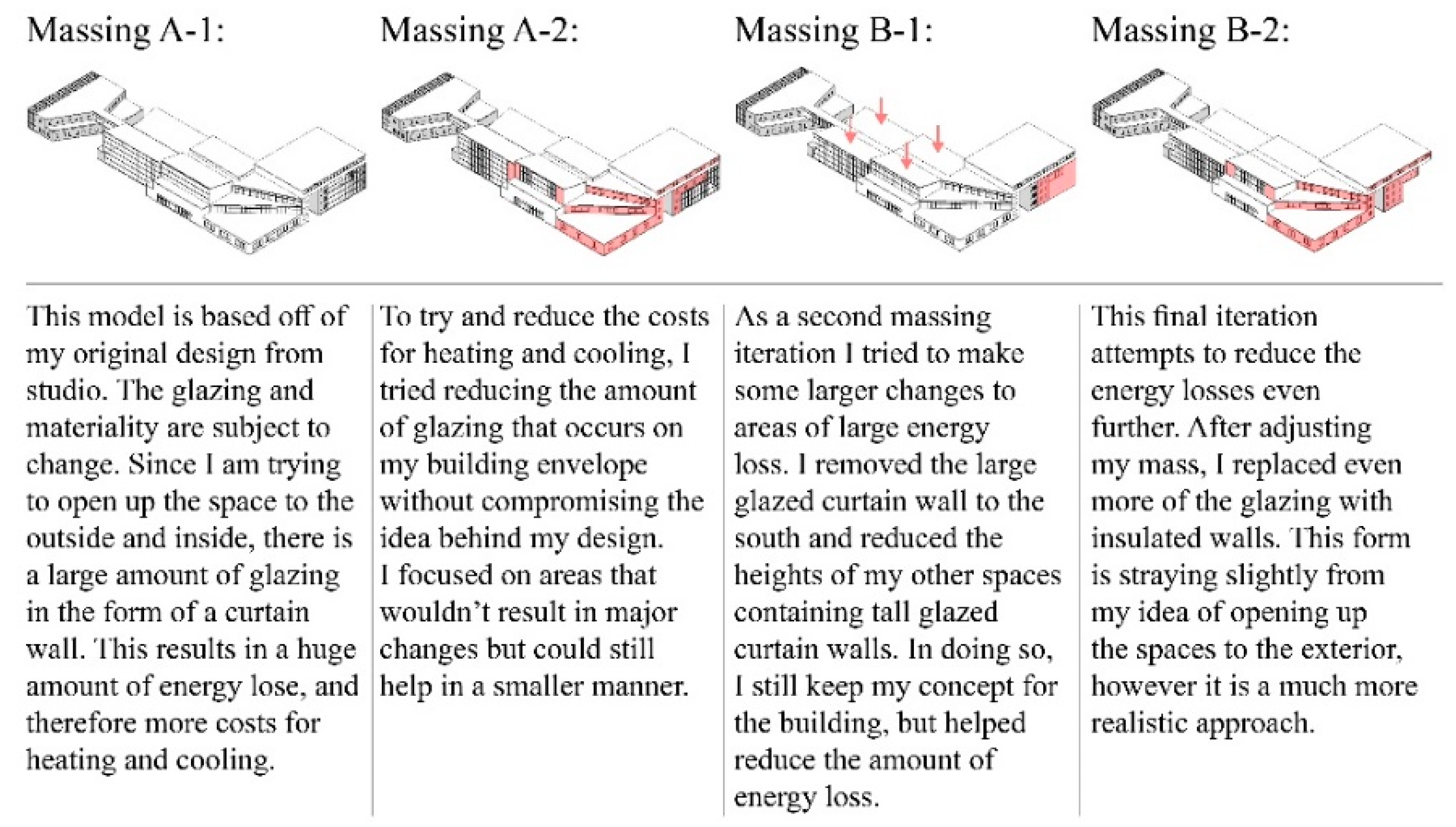 Buildings 09 00103 g004