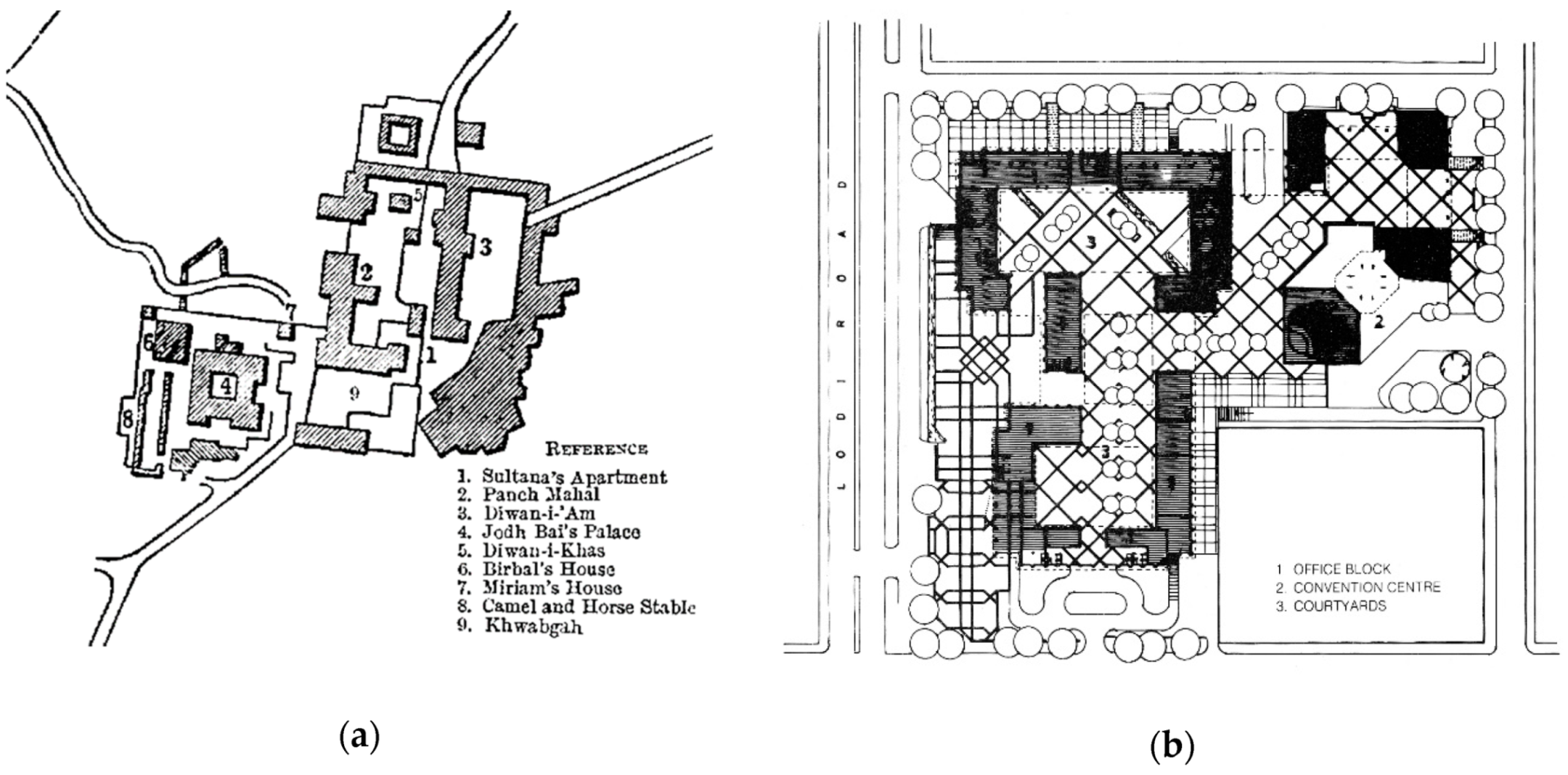 Buildings 09 00108 g015 Buildings 09 00108 g015