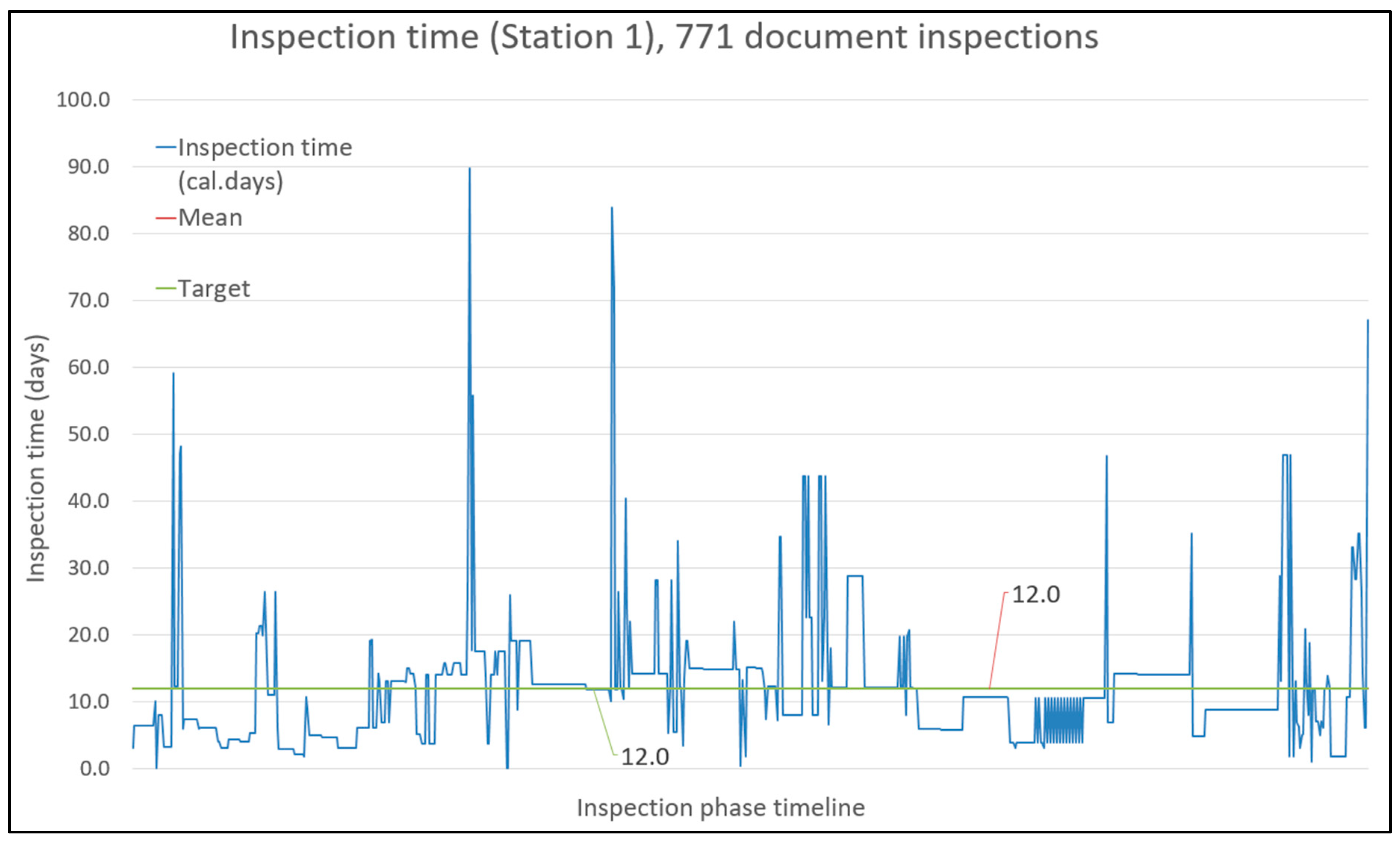 Buildings 09 00109 g002